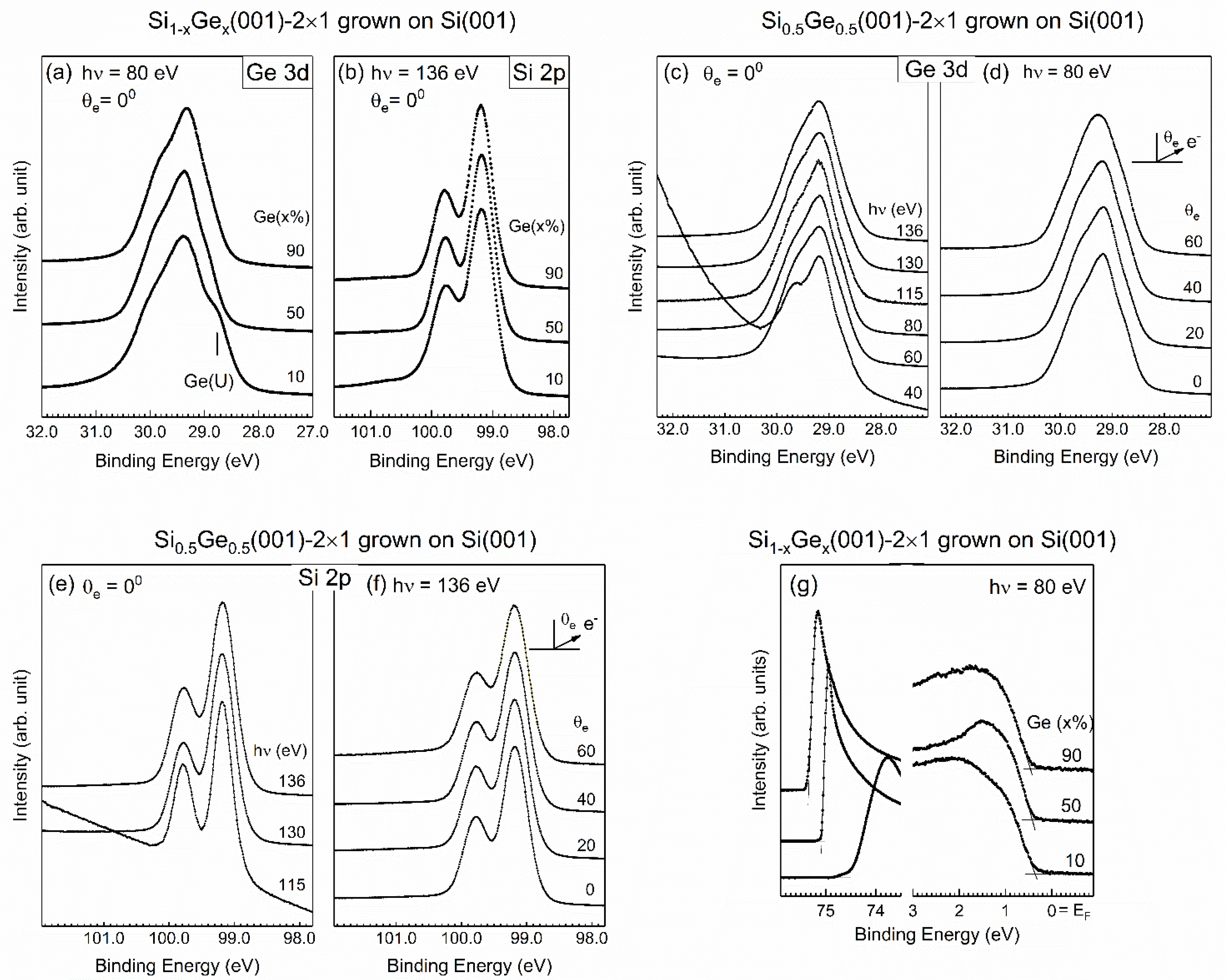 Nanomaterials 12 01309 g008