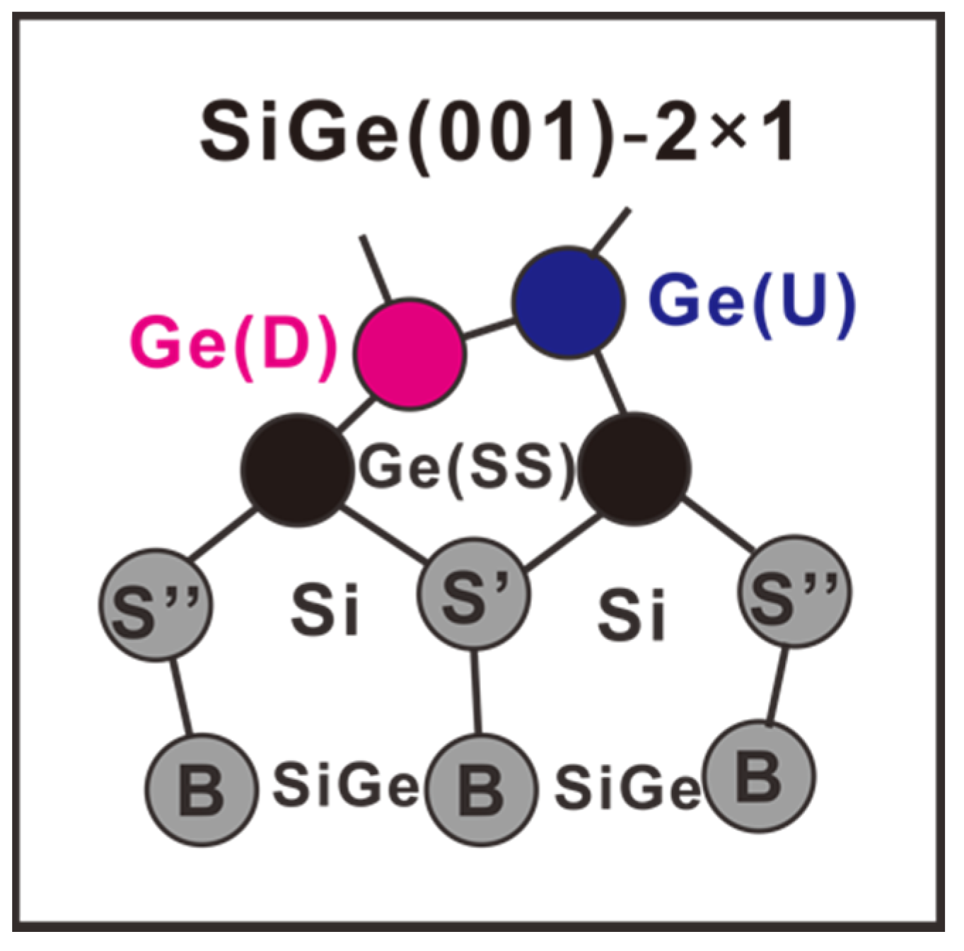 Nanomaterials 12 01309 g010