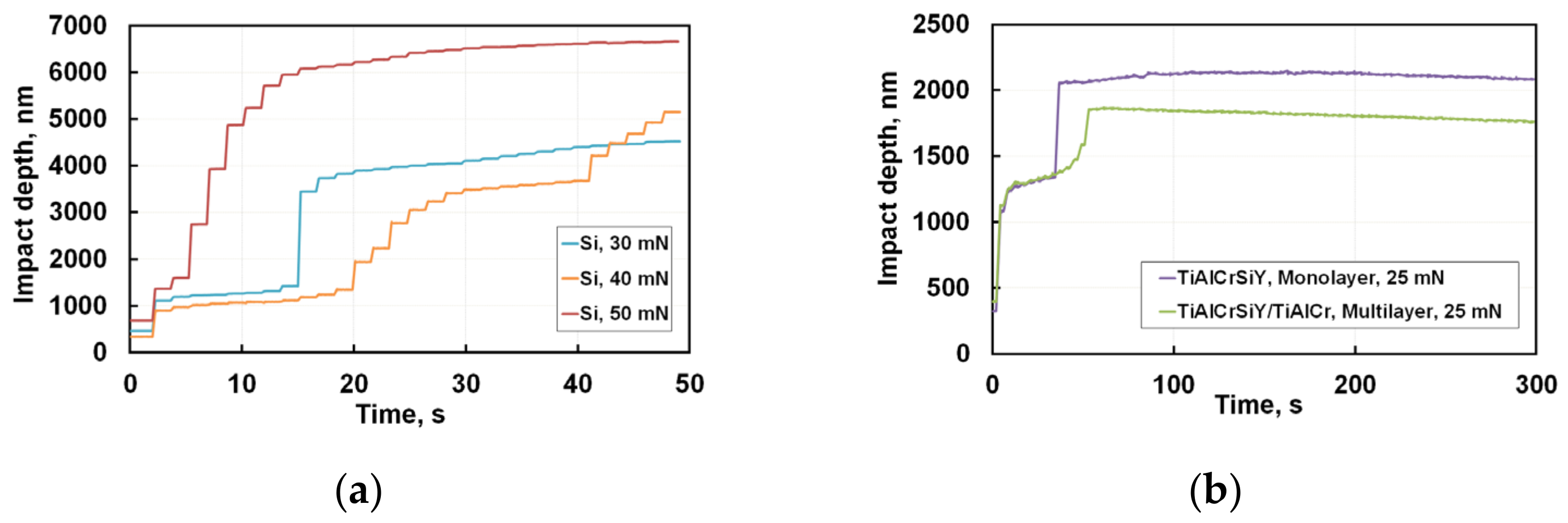 Nanomaterials 12 01312 g001