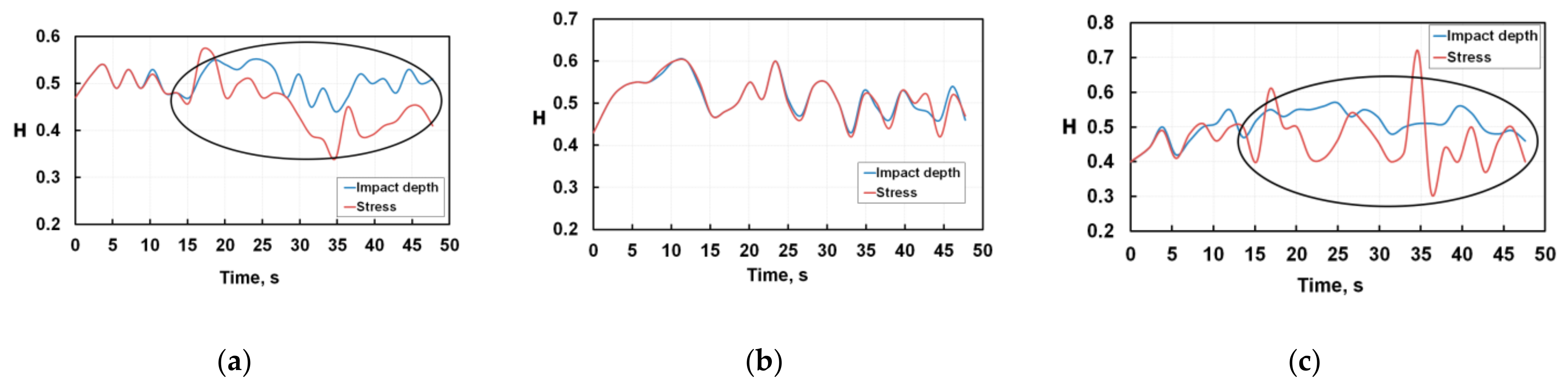 Nanomaterials 12 01312 g003