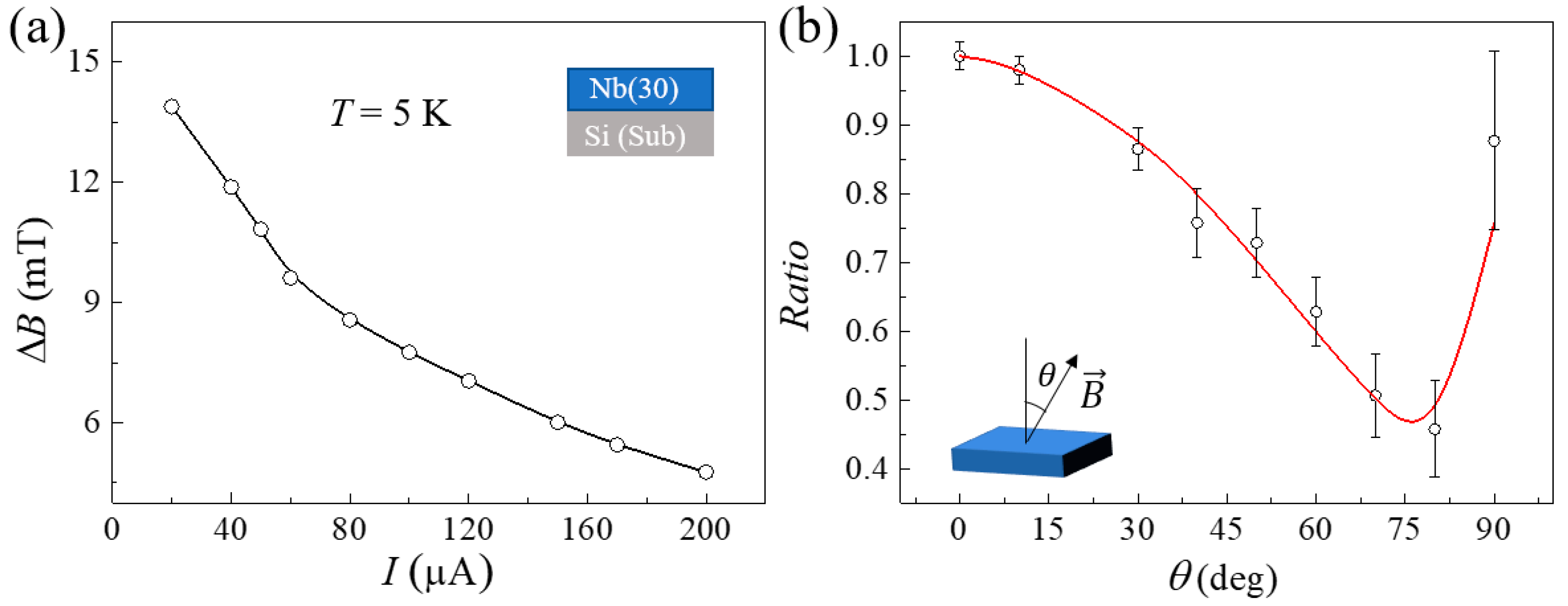 Nanomaterials 12 01313 g004 Nanomaterials 12 01313 g004