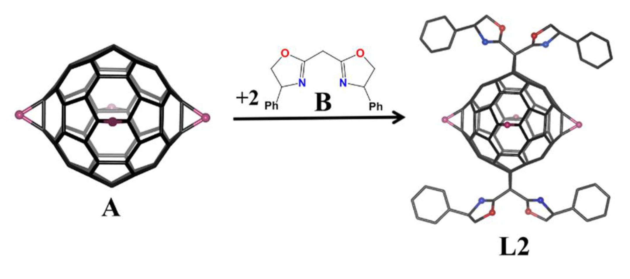 Nanomaterials 12 01314 sch001