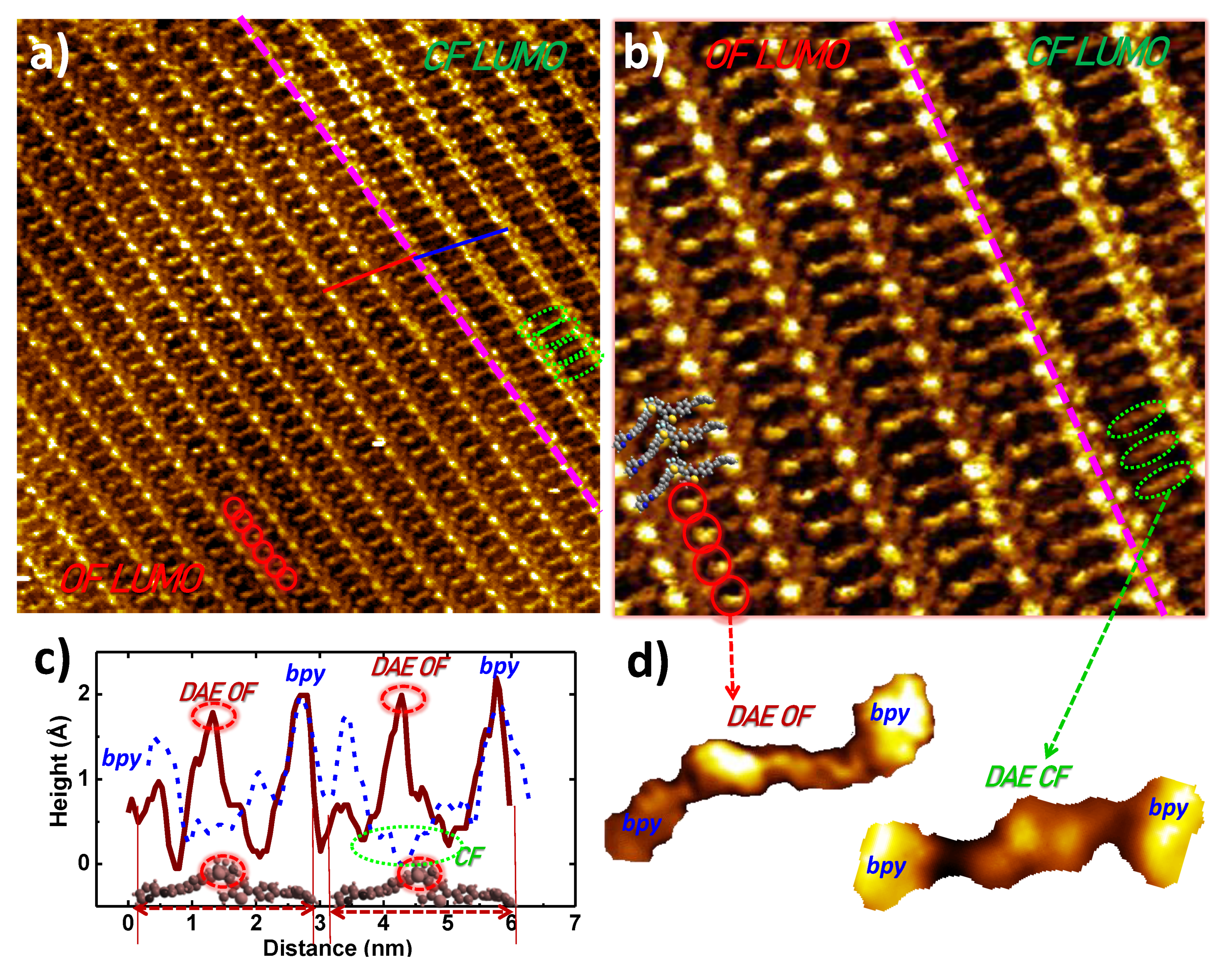 Nanomaterials 12 01318 g004