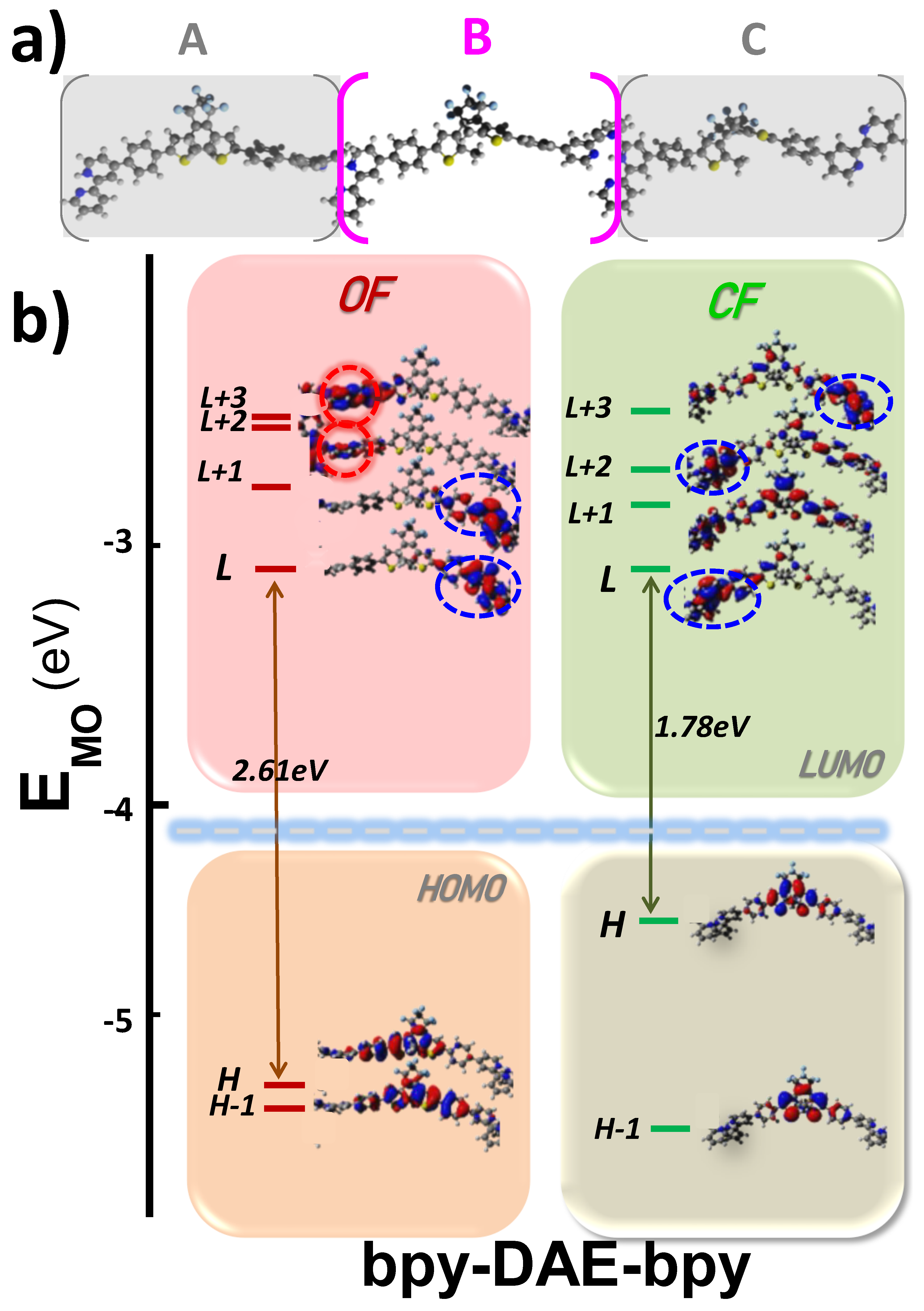 Nanomaterials 12 01318 g005