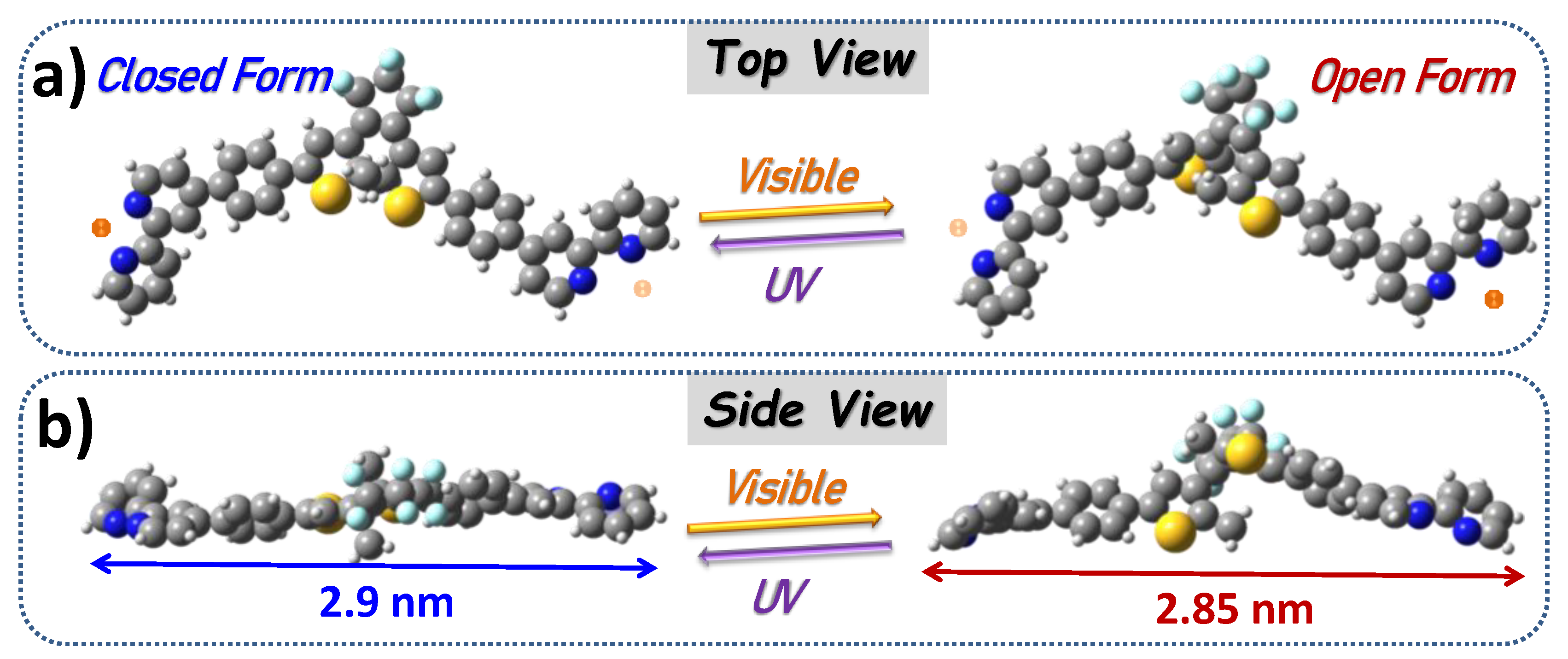 Nanomaterials 12 01318 sch001