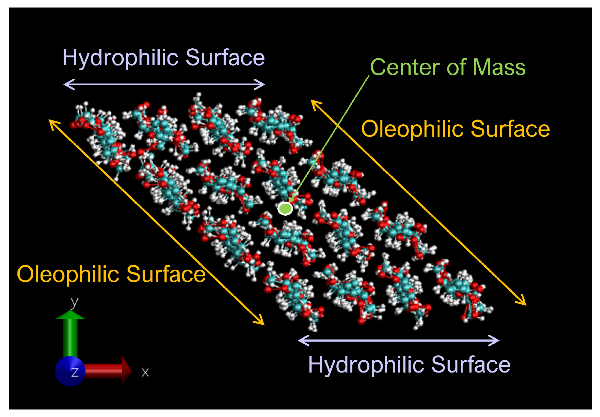 Nanomaterials 12 01321 g002