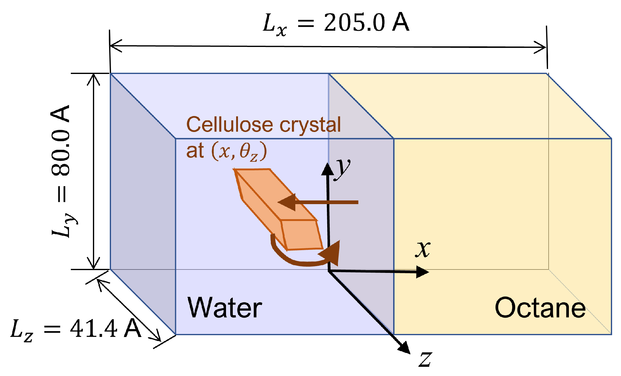Nanomaterials 12 01321 g003