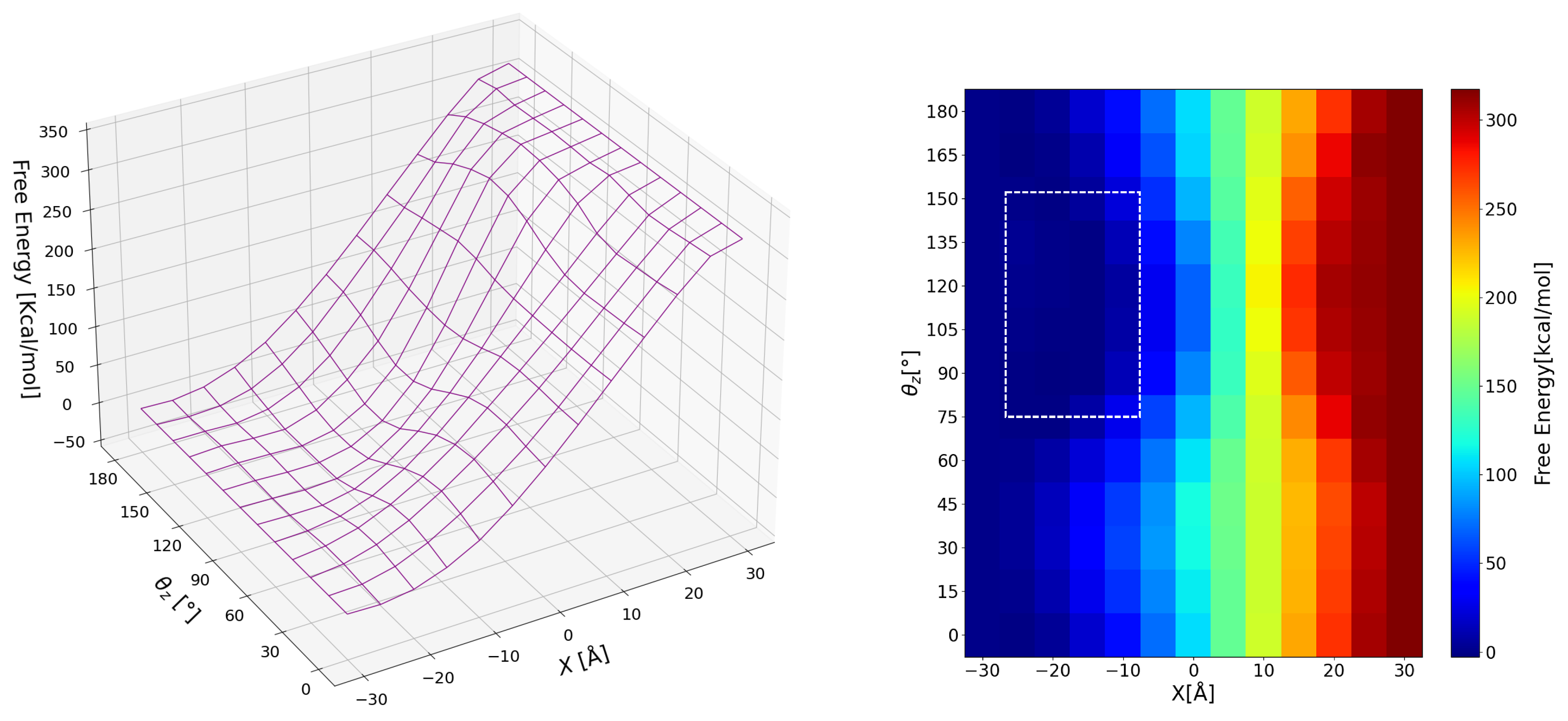 Nanomaterials 12 01321 g005