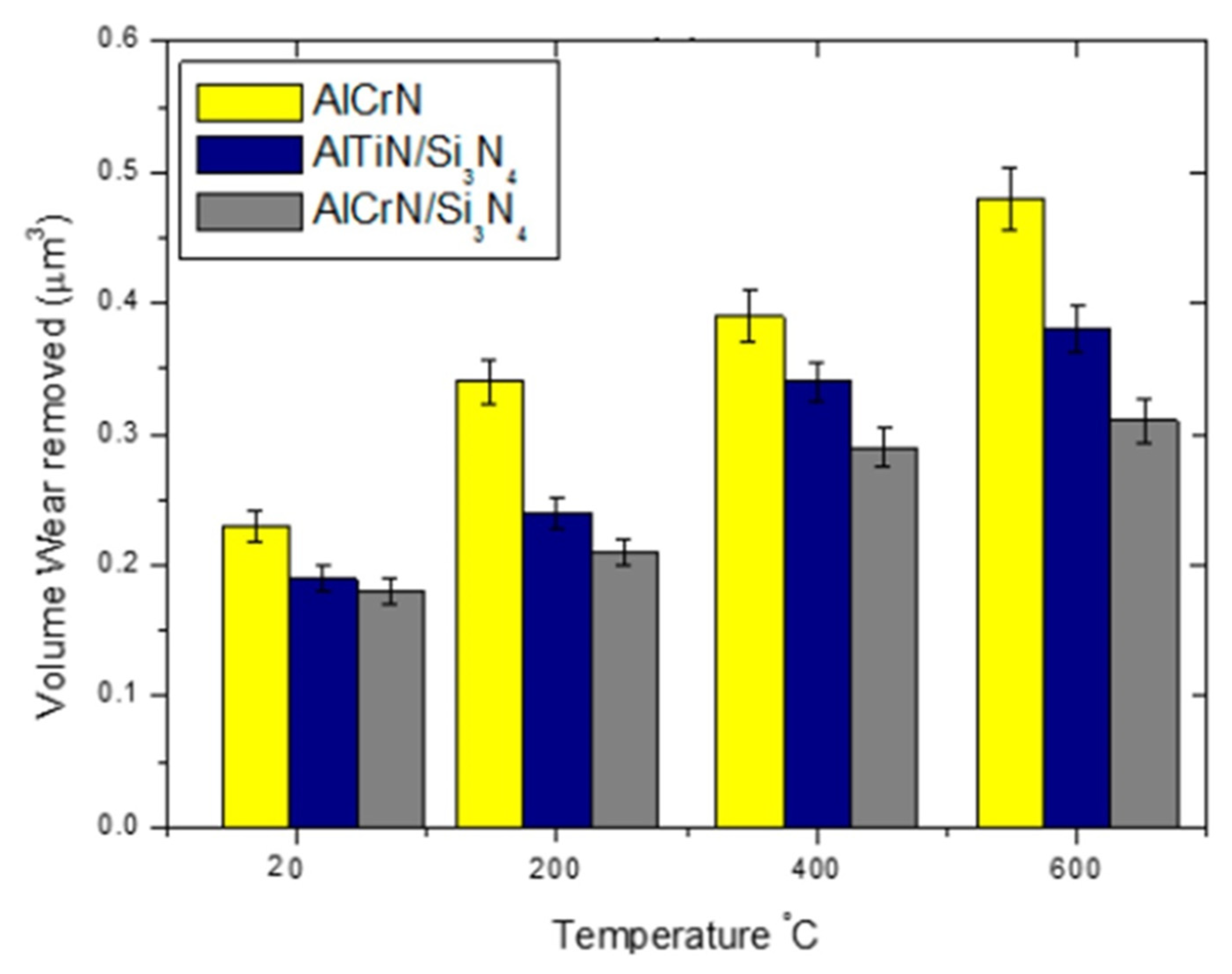 Nanomaterials 12 01323 g016