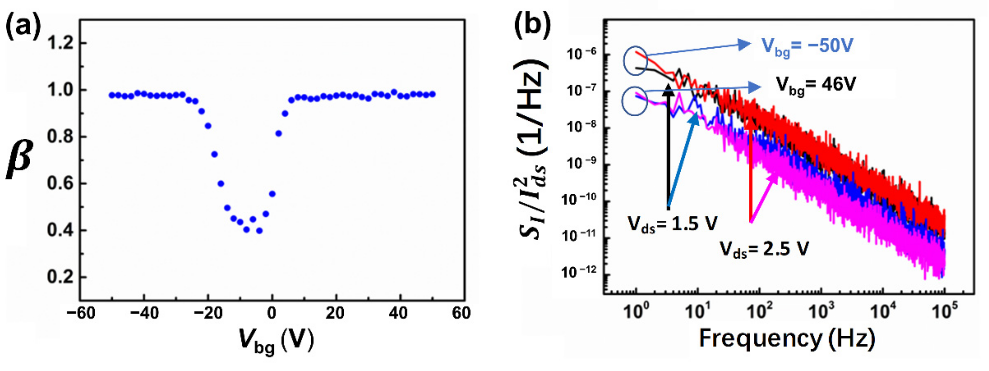 Nanomaterials 12 01325 g003
