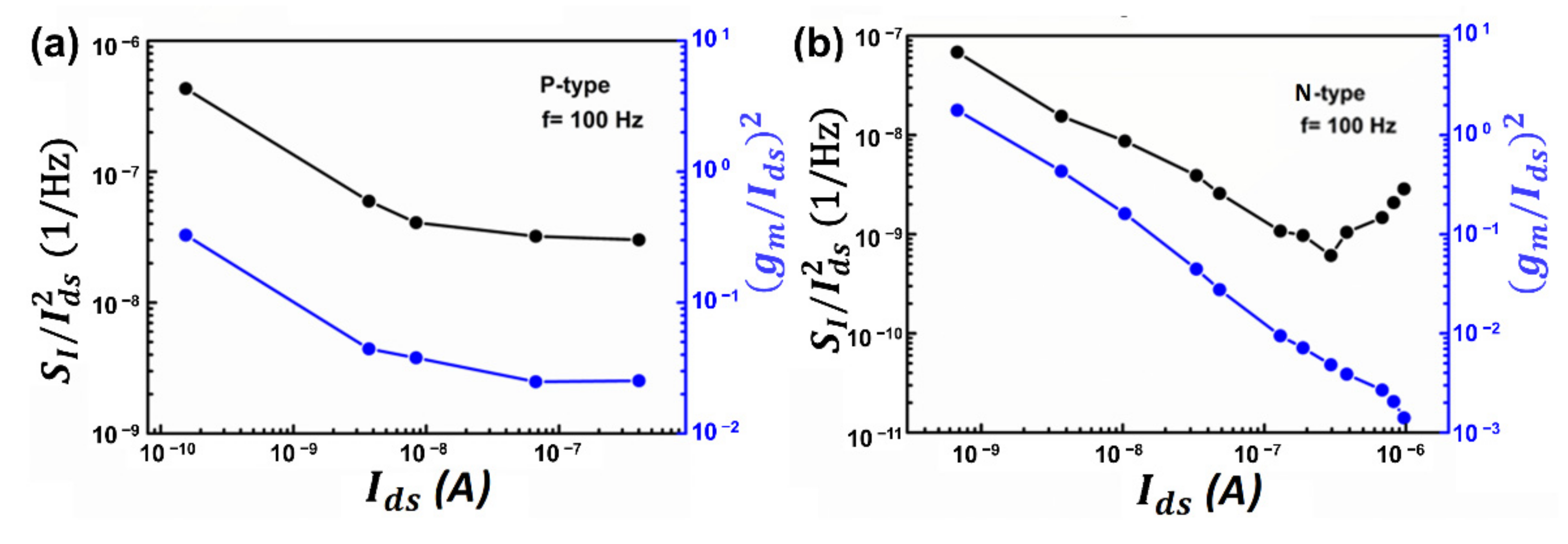 Nanomaterials 12 01325 g004