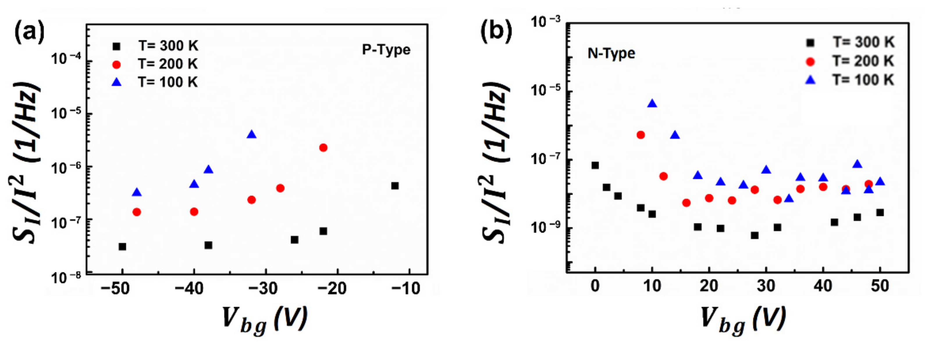 Nanomaterials 12 01325 g006