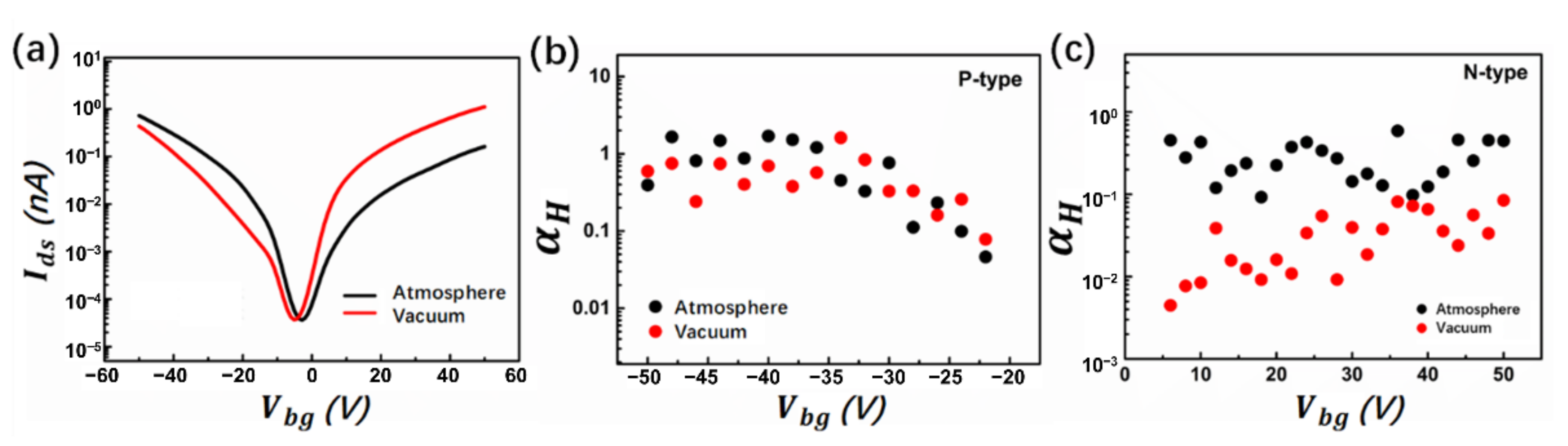 Nanomaterials 12 01325 g008