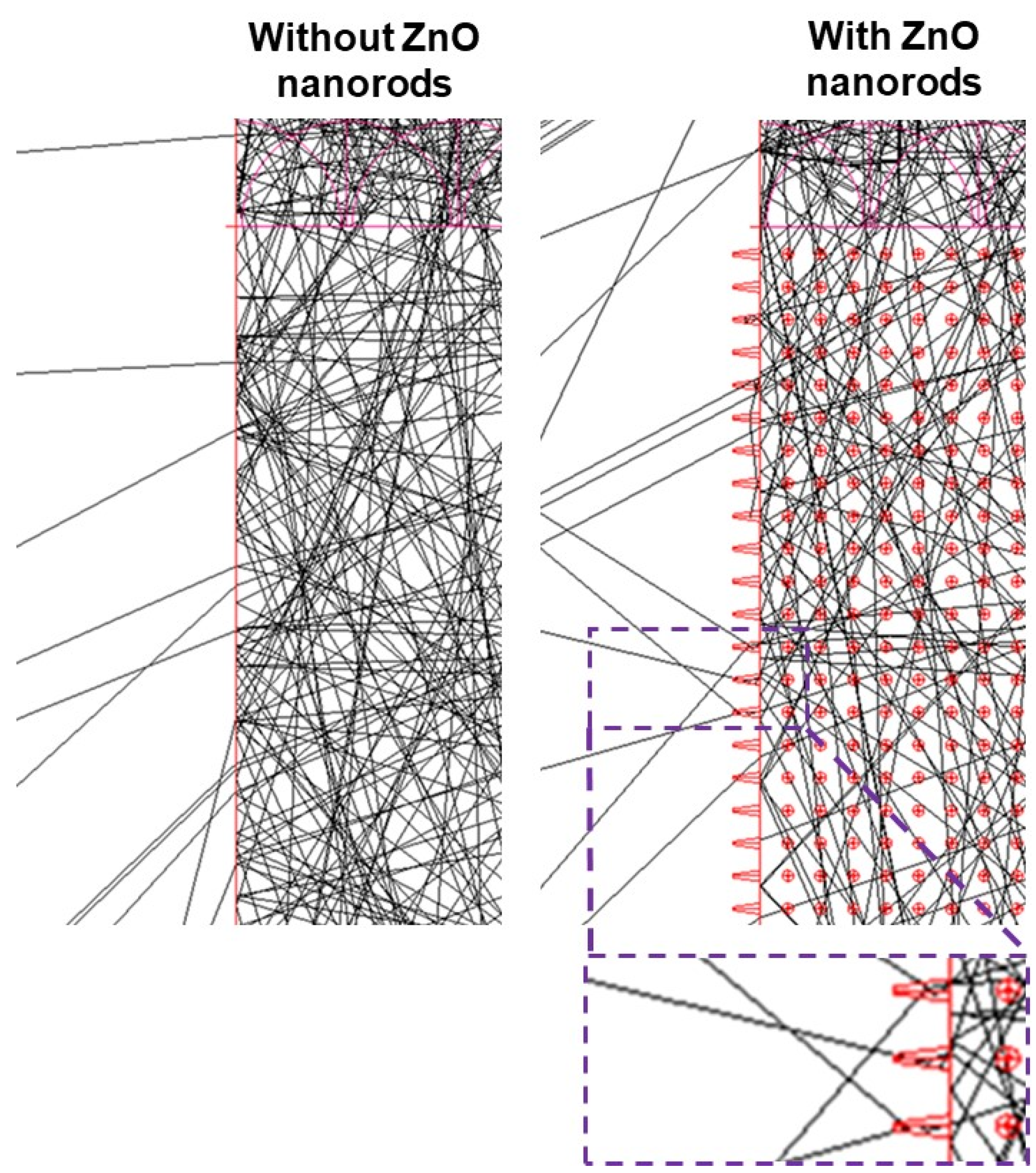 Nanomaterials 12 01342 g008 Nanomaterials 12 01342 g008