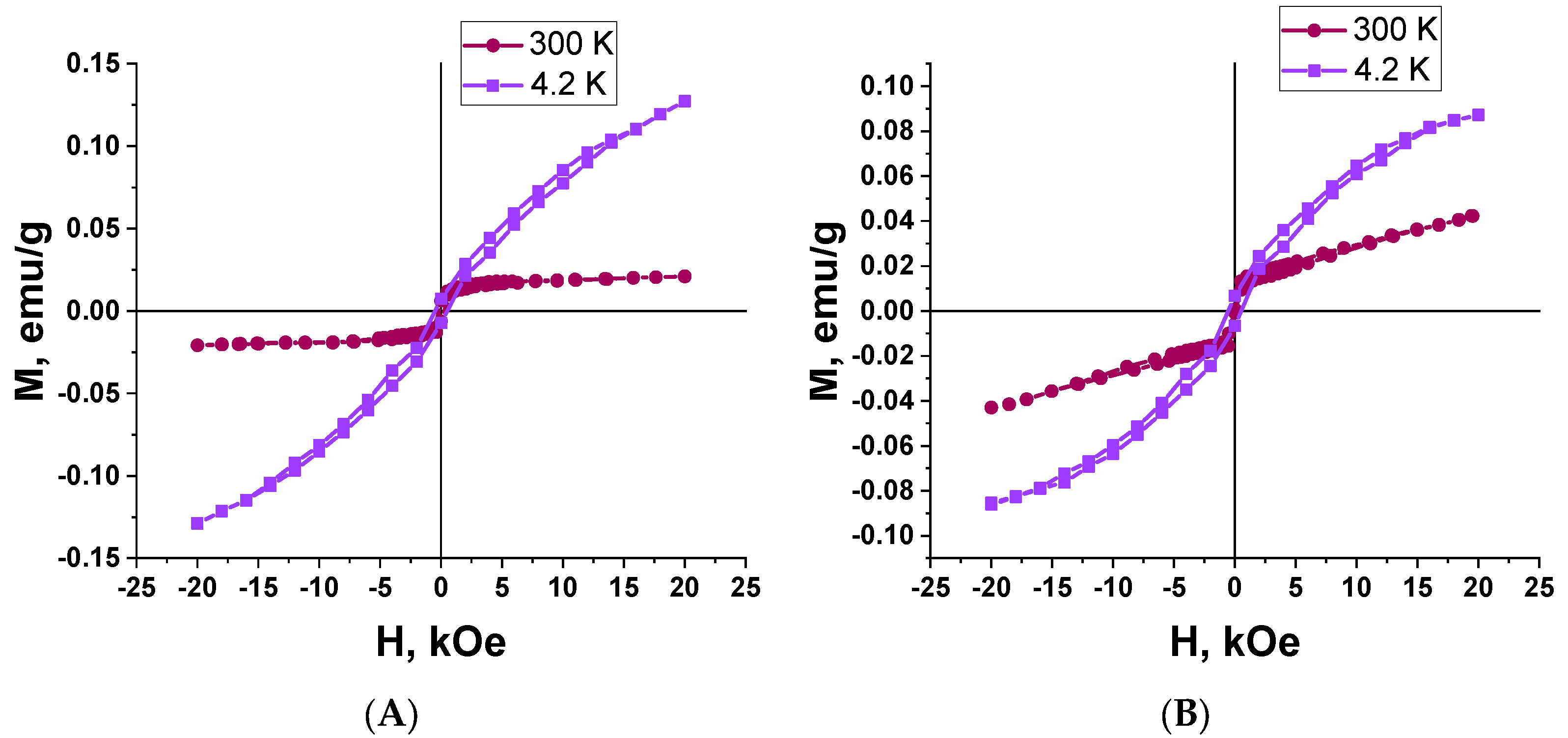 Nanomaterials 12 01344 g008