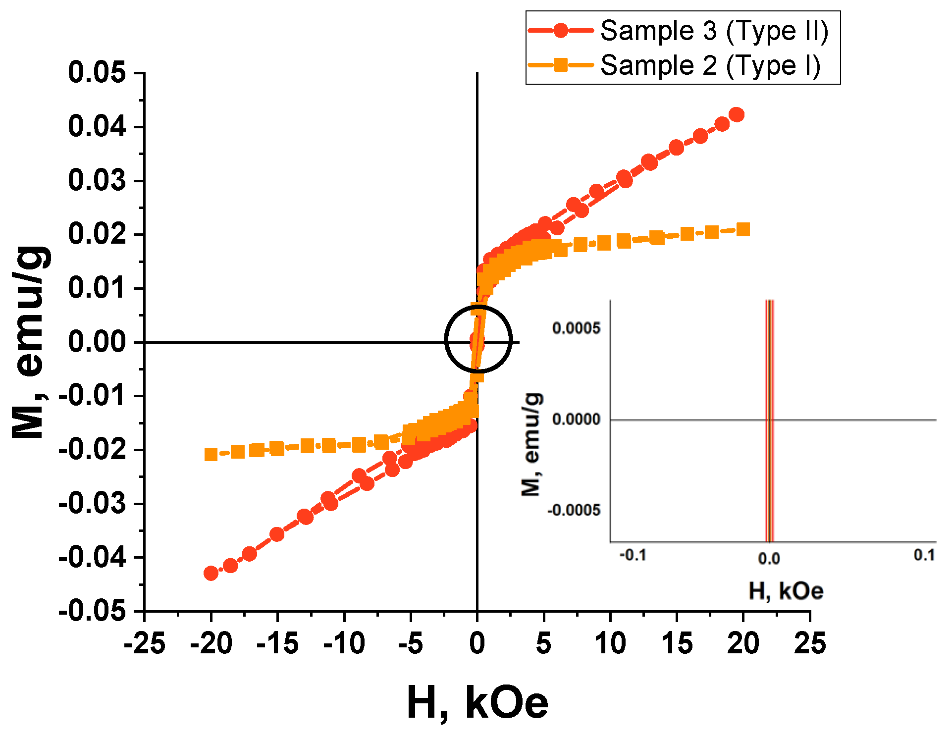 Nanomaterials 12 01344 g009