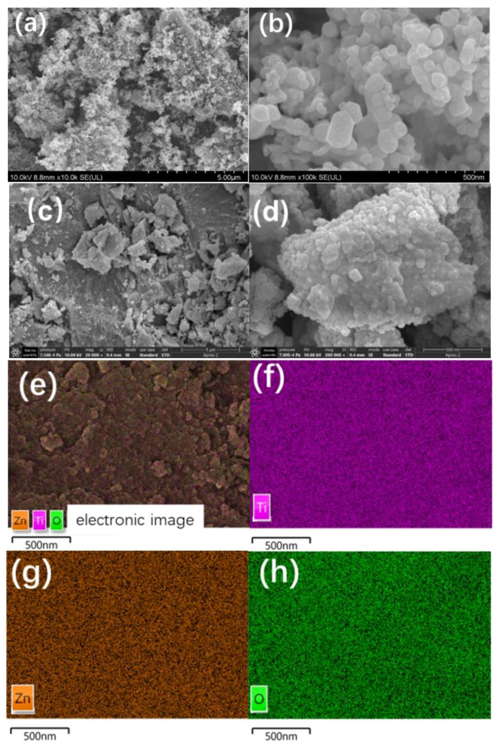 Nanomaterials 12 01345 g002 Nanomaterials 12 01345 g002