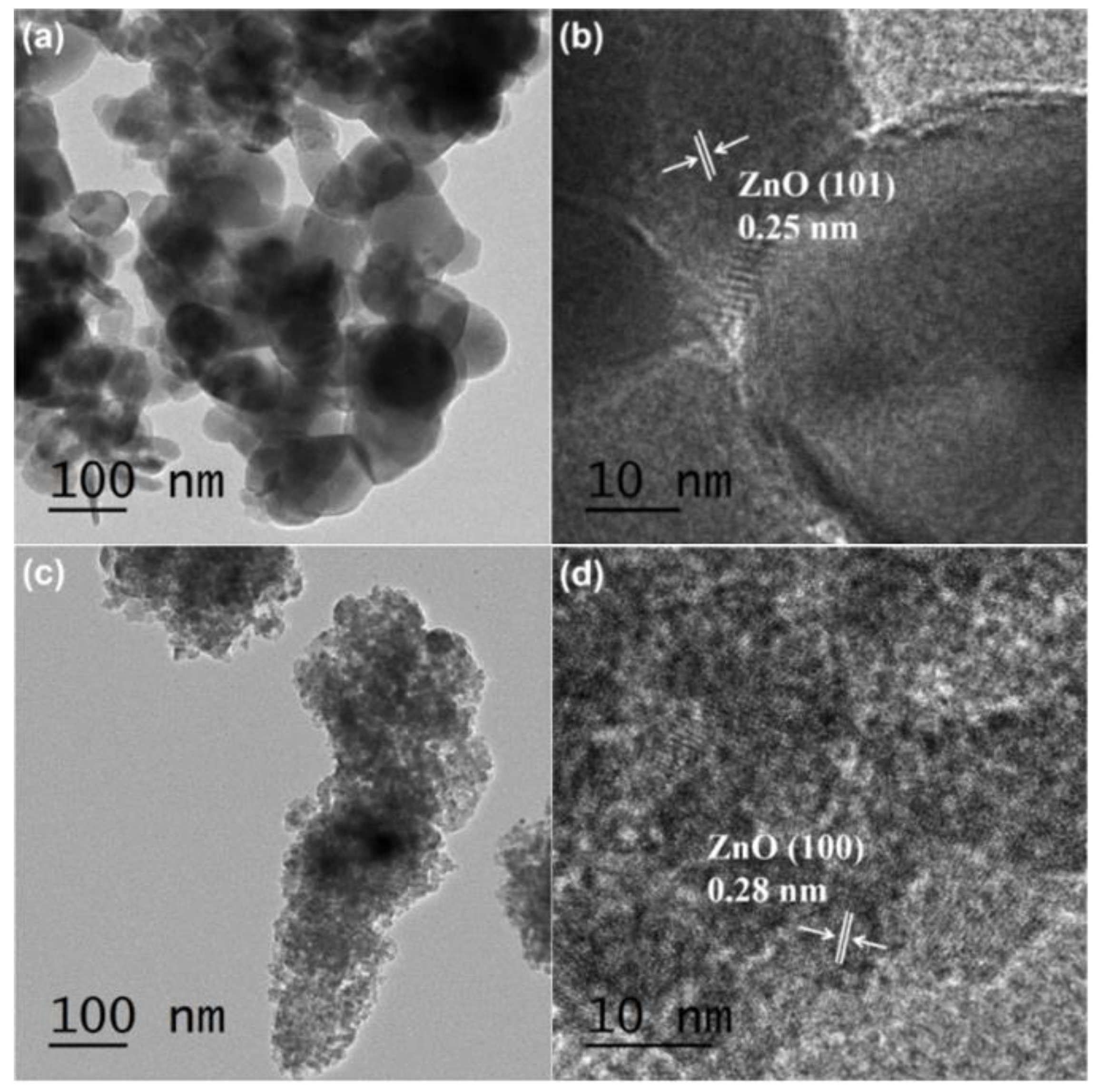 Nanomaterials 12 01345 g003 Nanomaterials 12 01345 g003