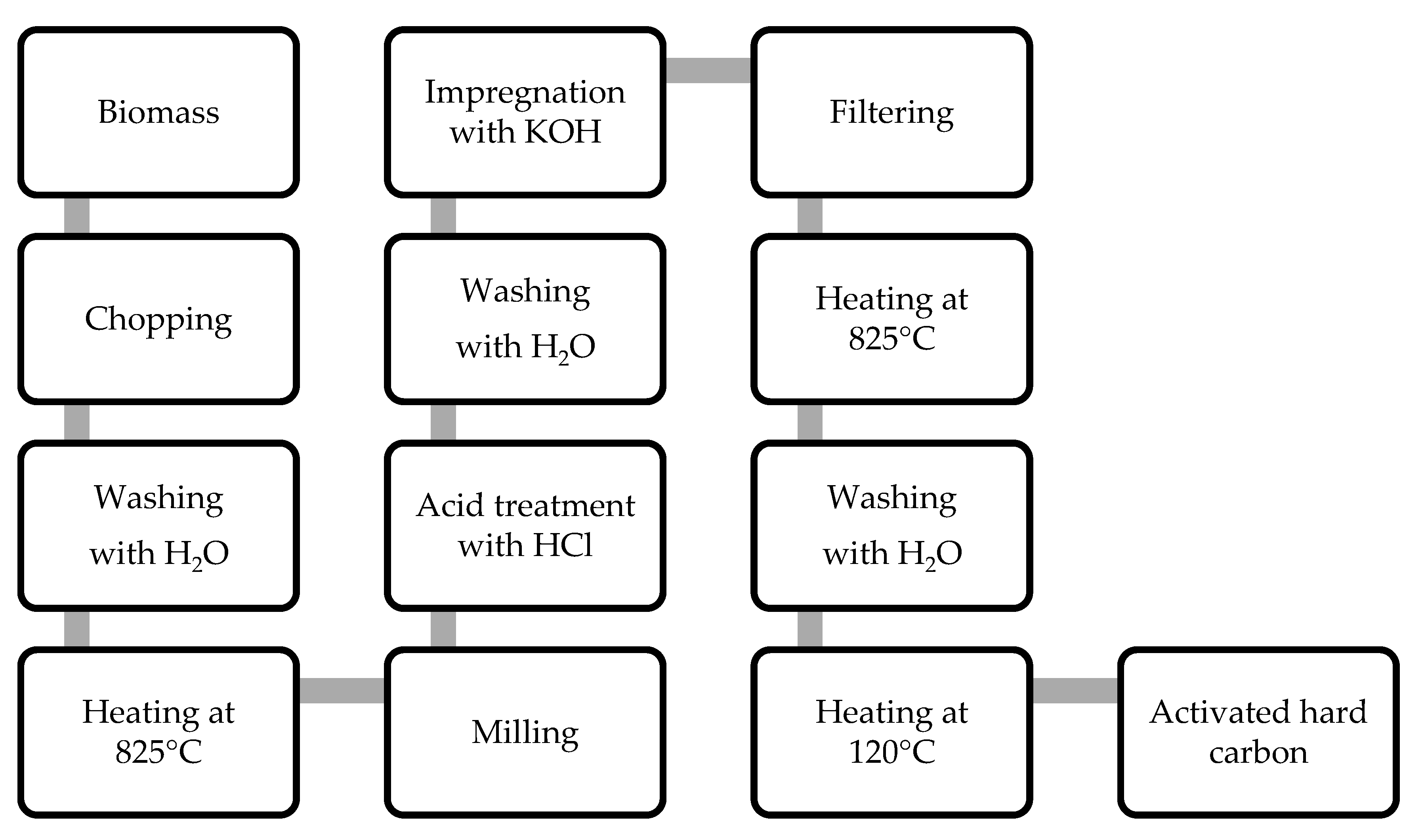 Nanomaterials 12 01349 g001