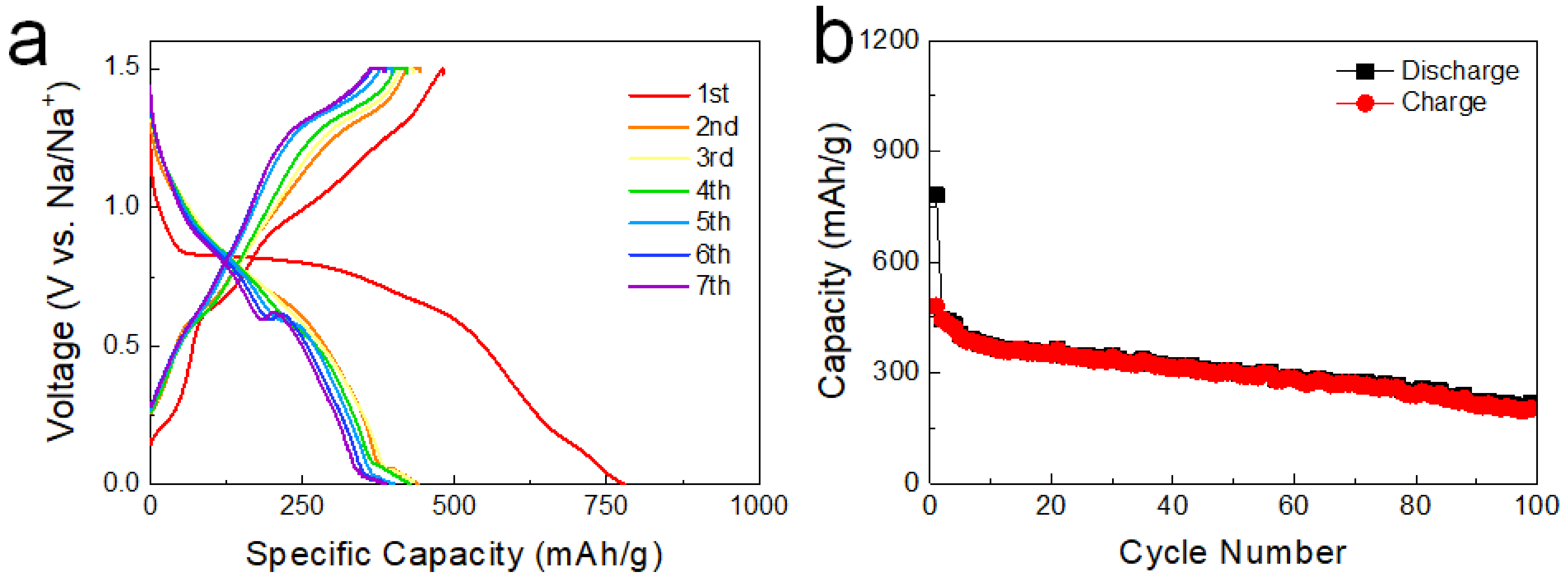 Nanomaterials 12 01351 g004