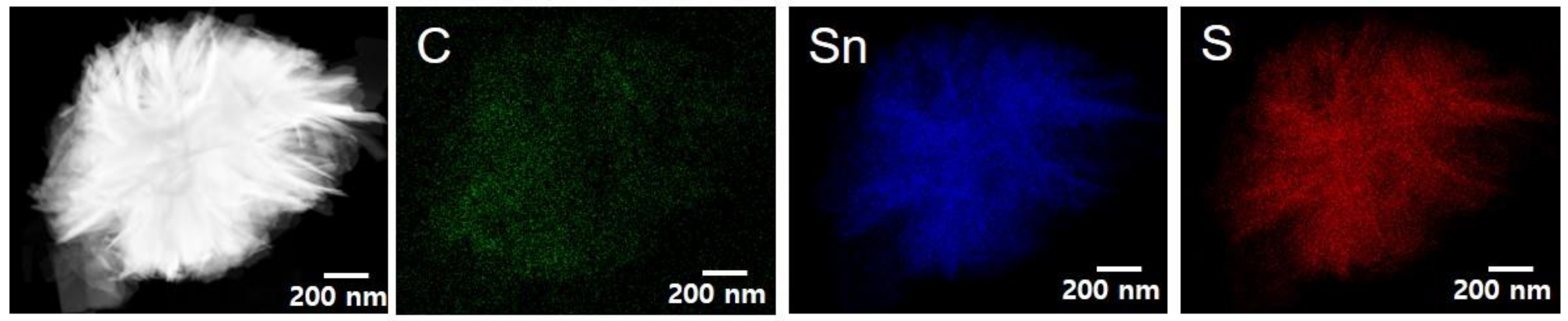 Nanomaterials 12 01351 g006