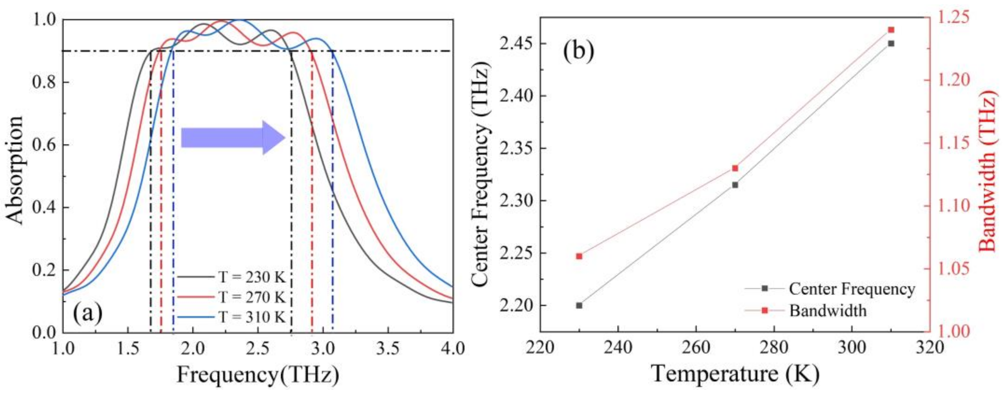 Nanomaterials 12 01353 g006