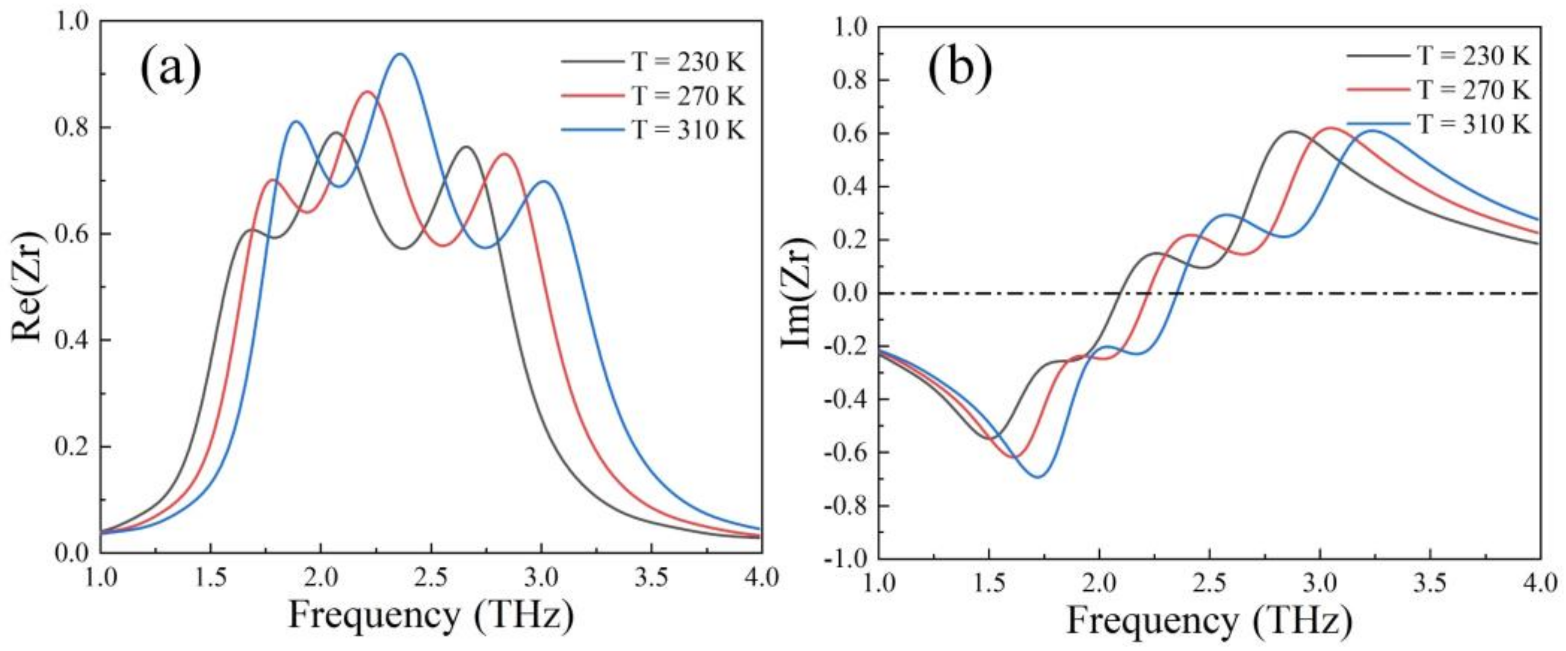 Nanomaterials 12 01353 g009