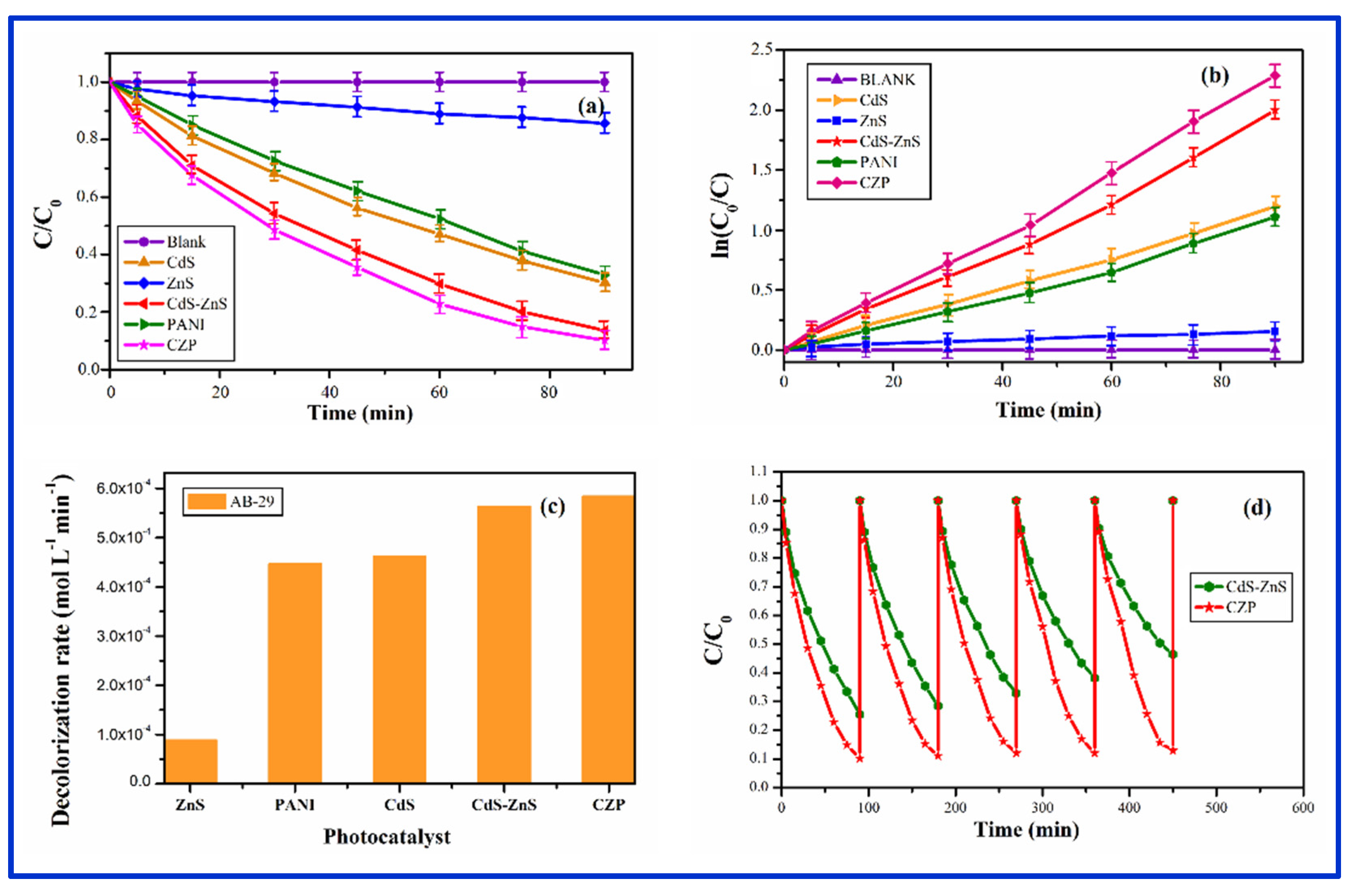 Nanomaterials 12 01355 g010