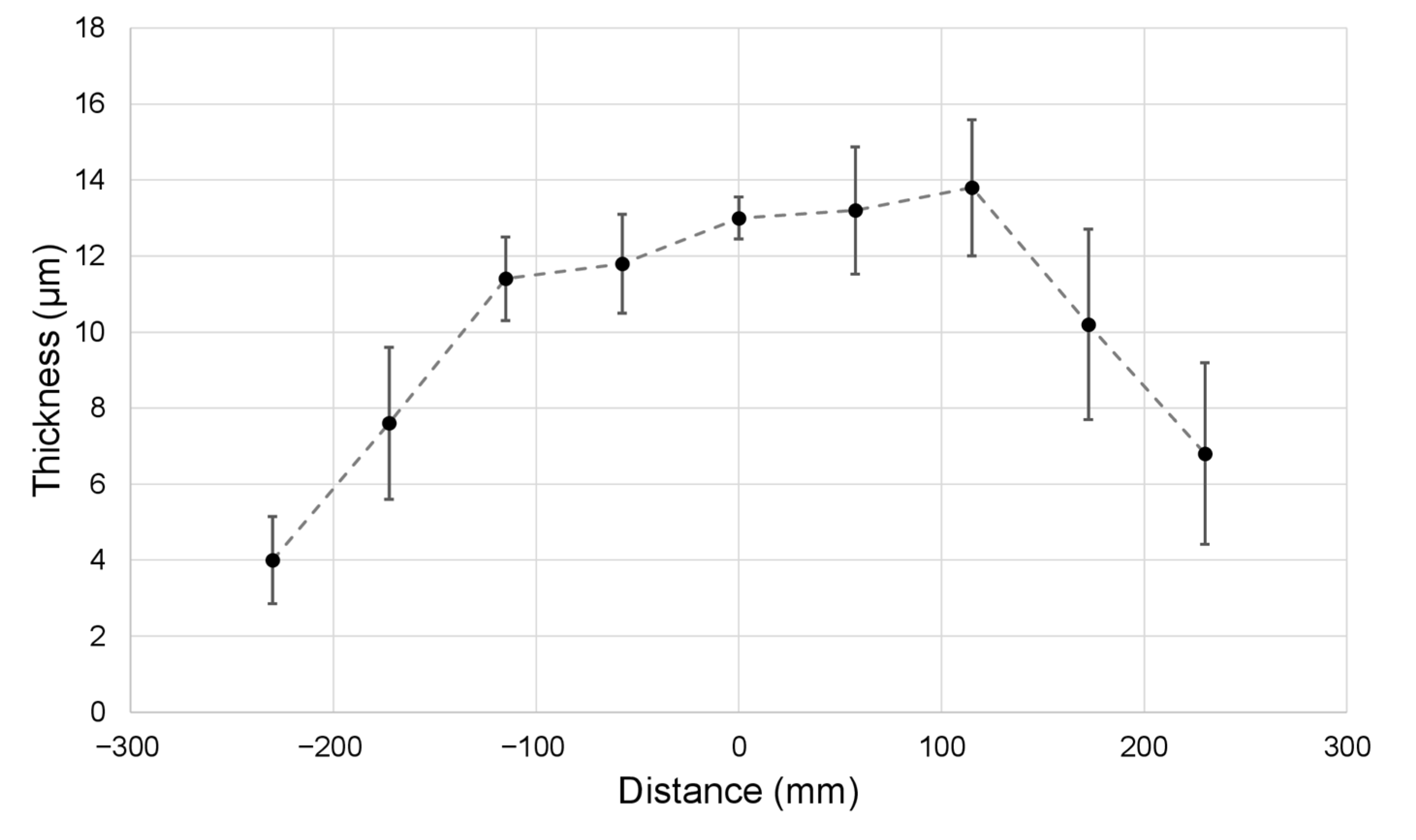 Nanomaterials 12 01356 g004