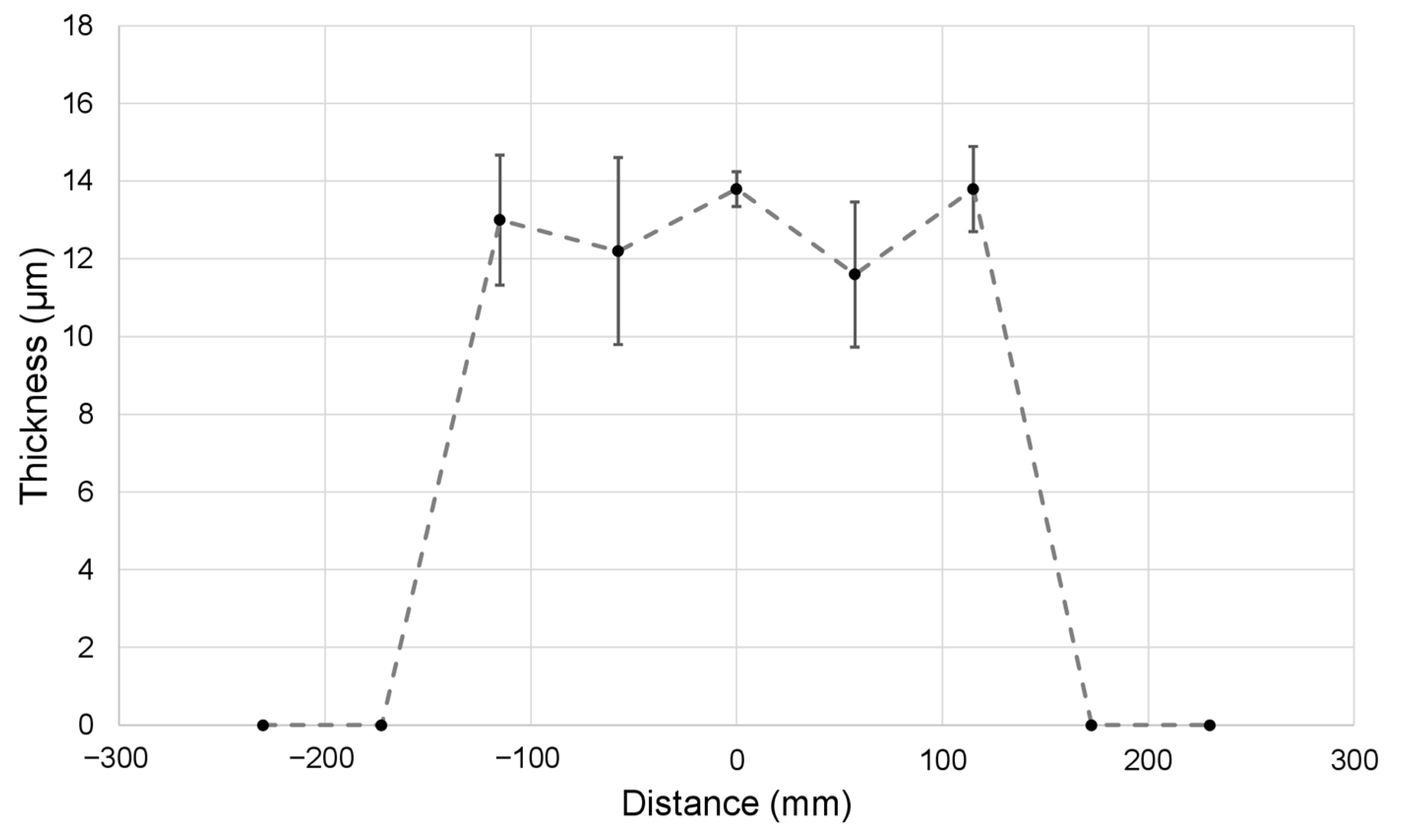 Nanomaterials 12 01356 g009