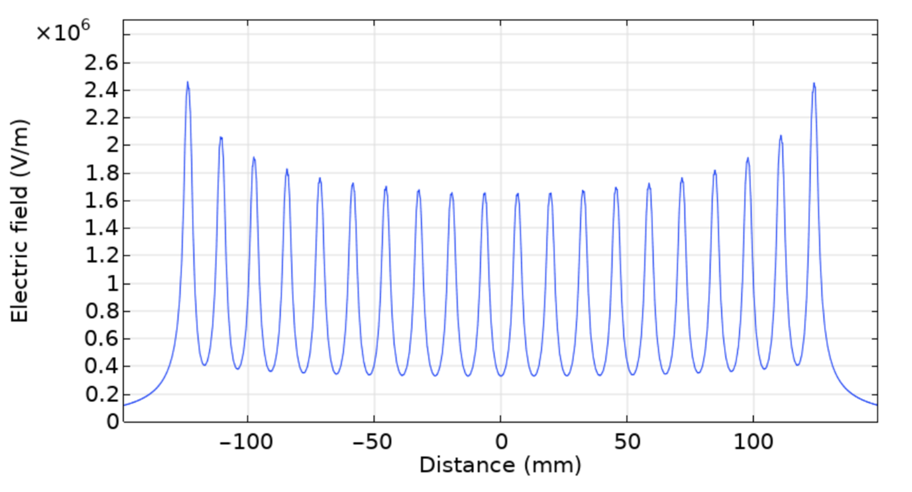 Nanomaterials 12 01356 g011