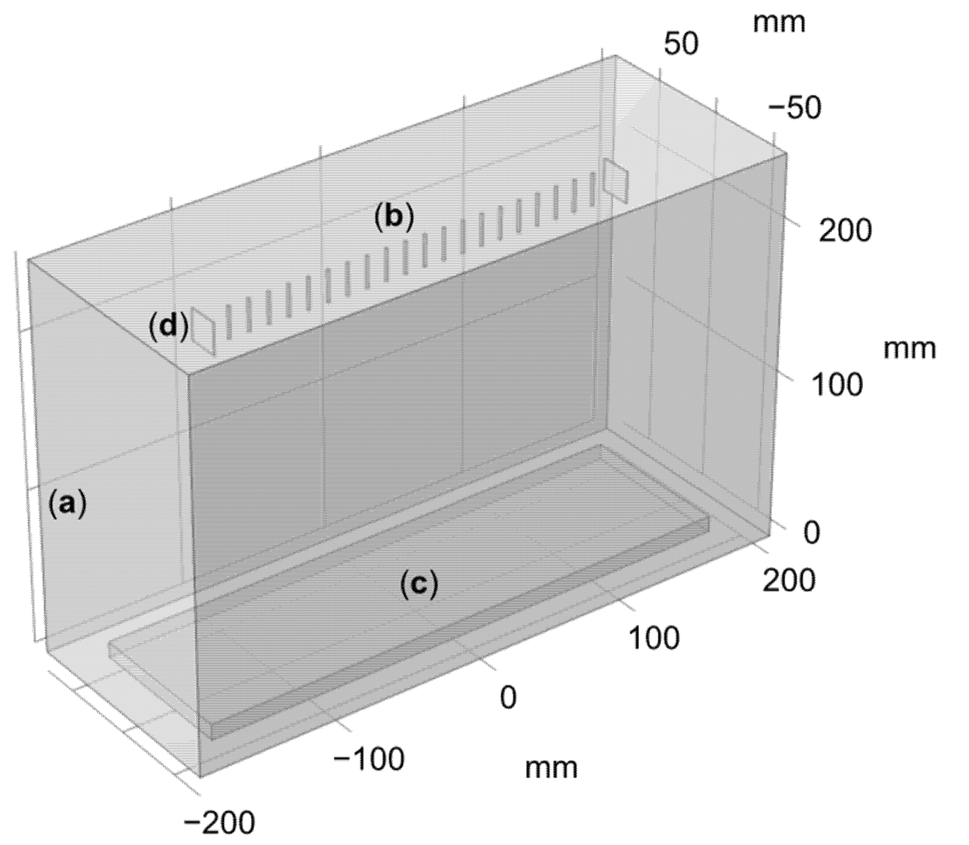 Nanomaterials 12 01356 g012