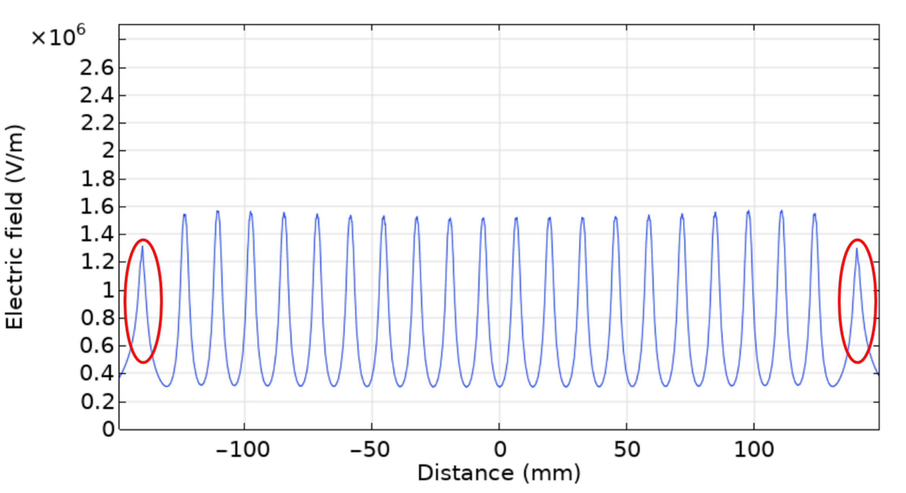Nanomaterials 12 01356 g013