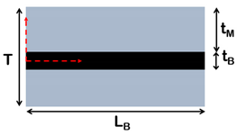 Nanomaterials 12 01359 i001