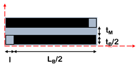 Nanomaterials 12 01359 i002