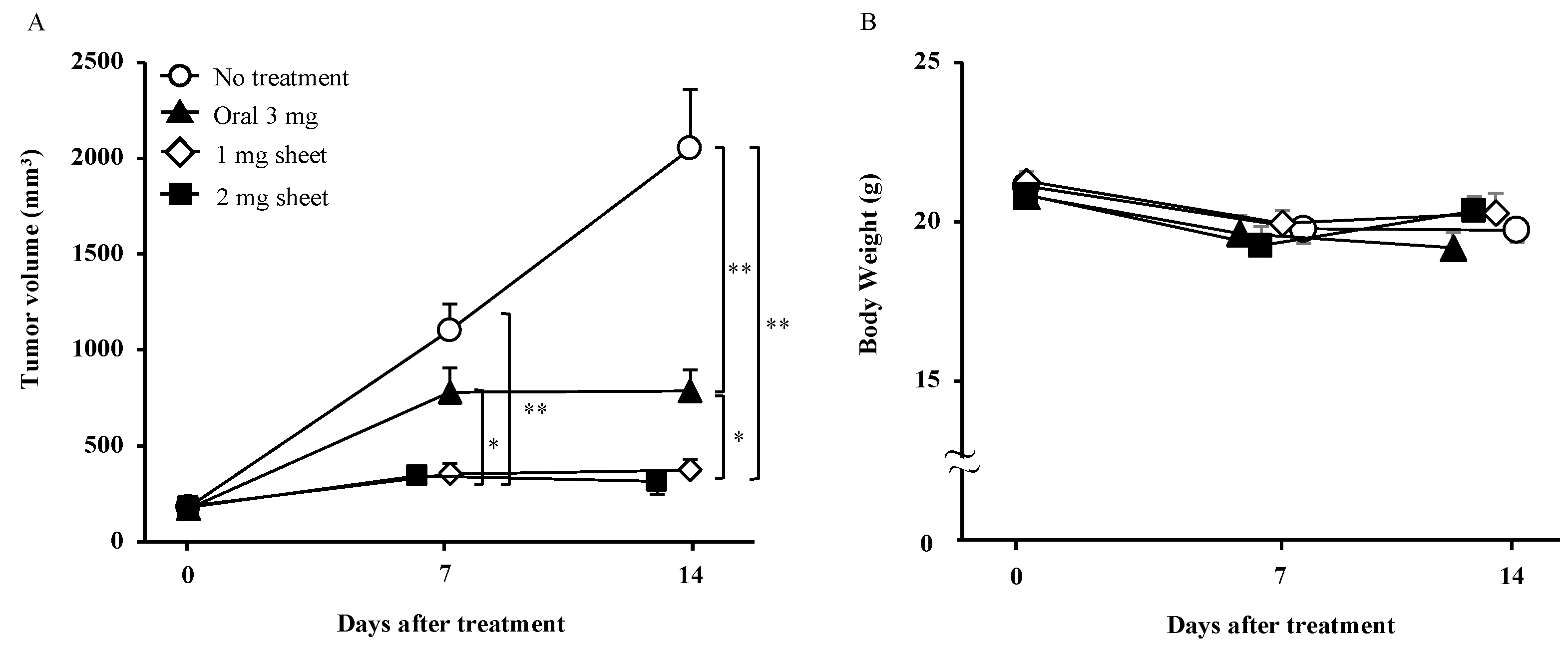 Nanomaterials 12 01364 g003