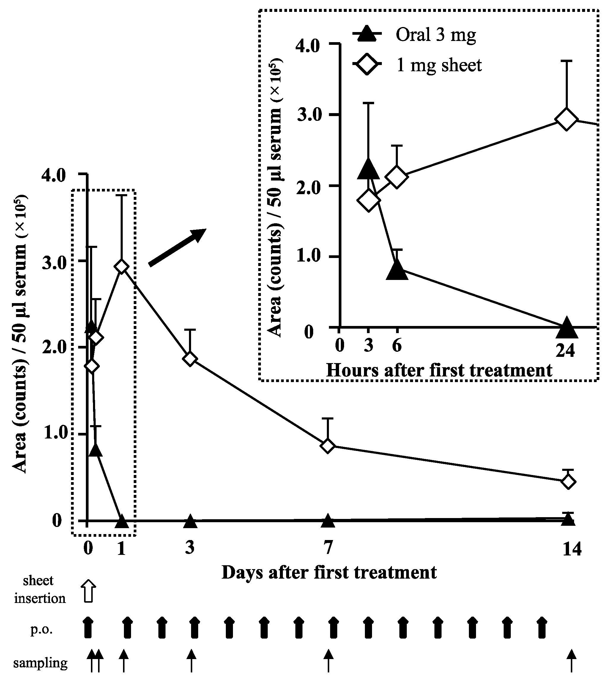 Nanomaterials 12 01364 g005