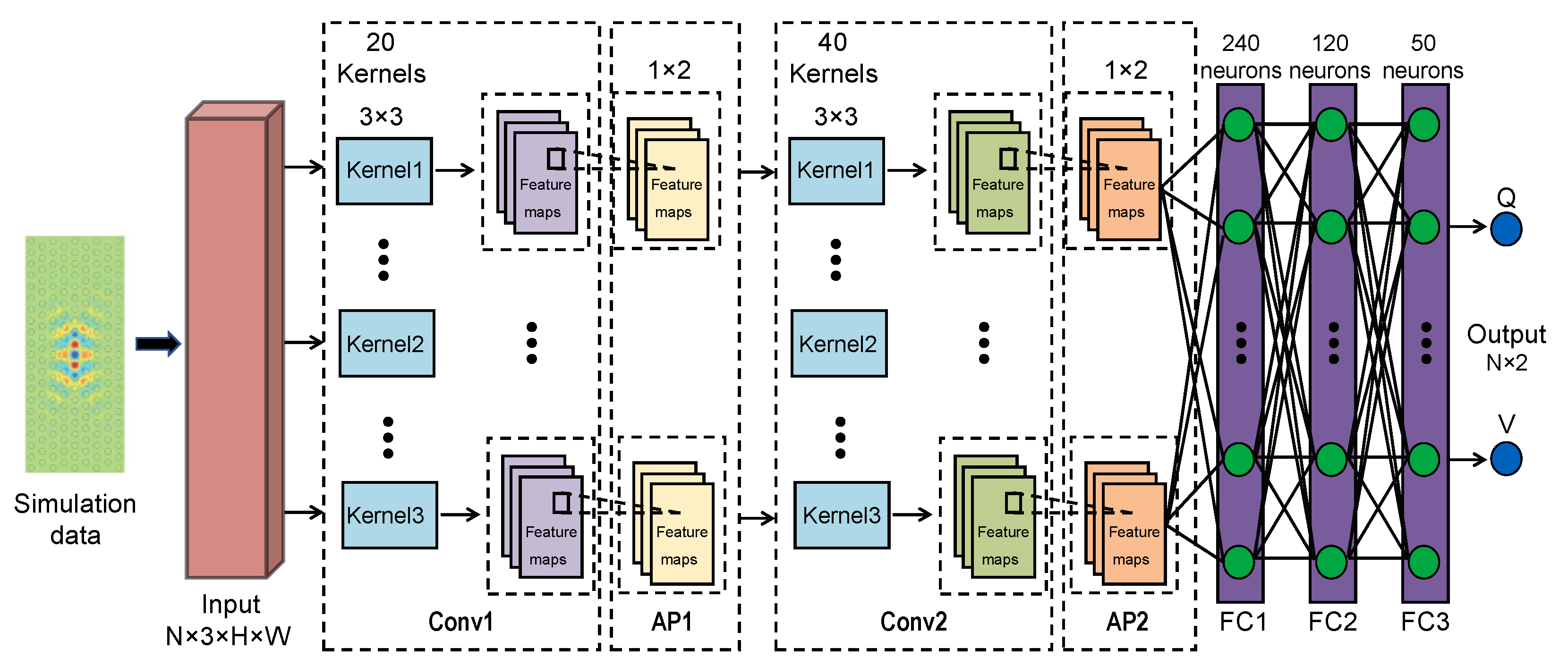 Nanomaterials 12 01372 g001
