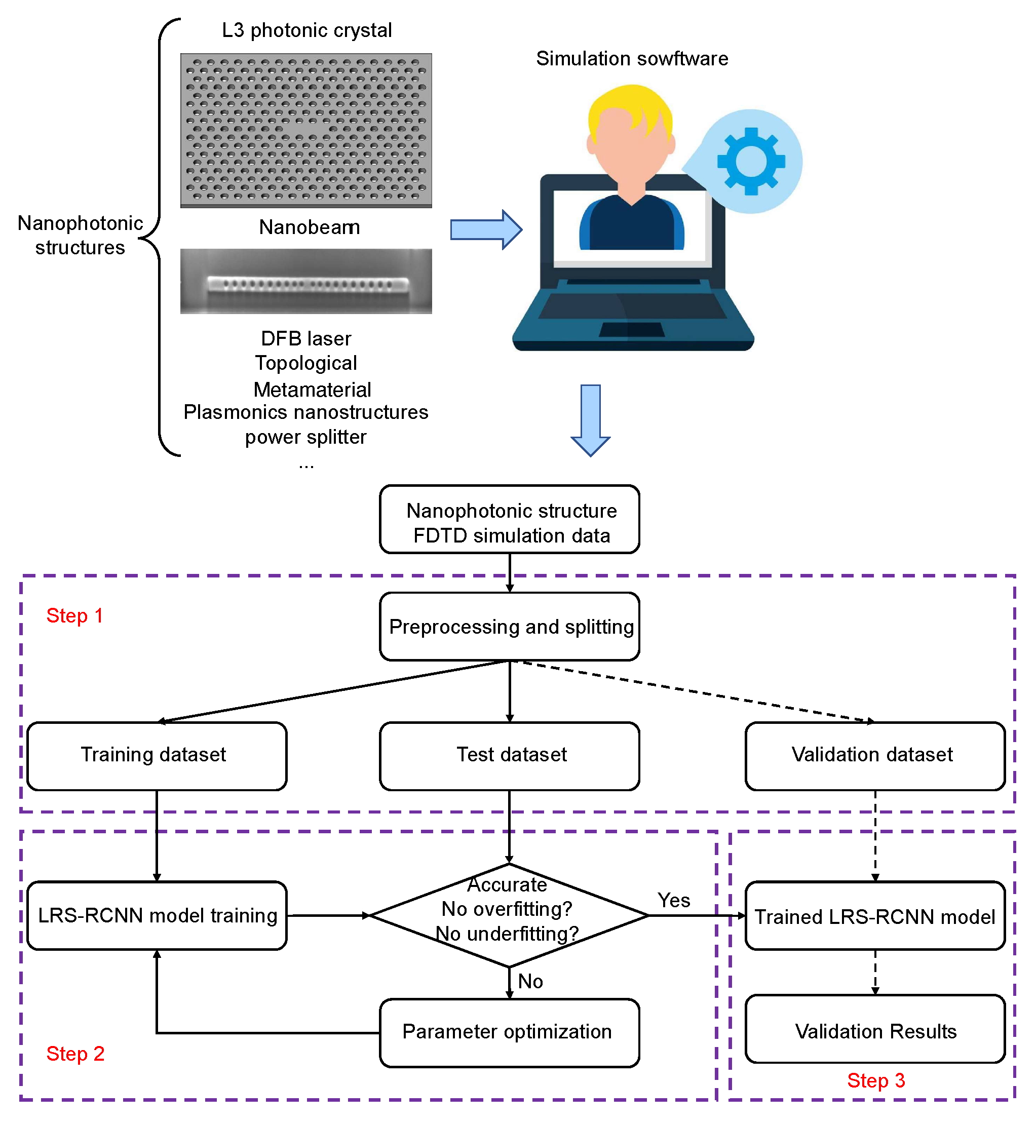 Nanomaterials 12 01372 g003