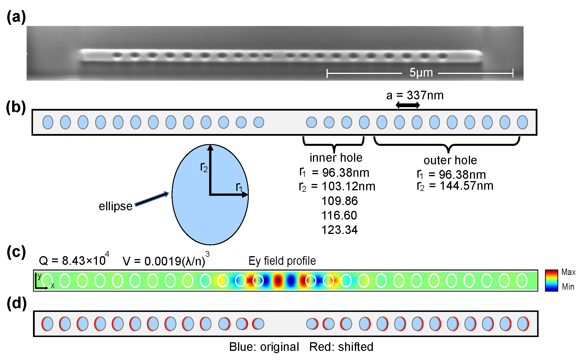 Nanomaterials 12 01372 g004