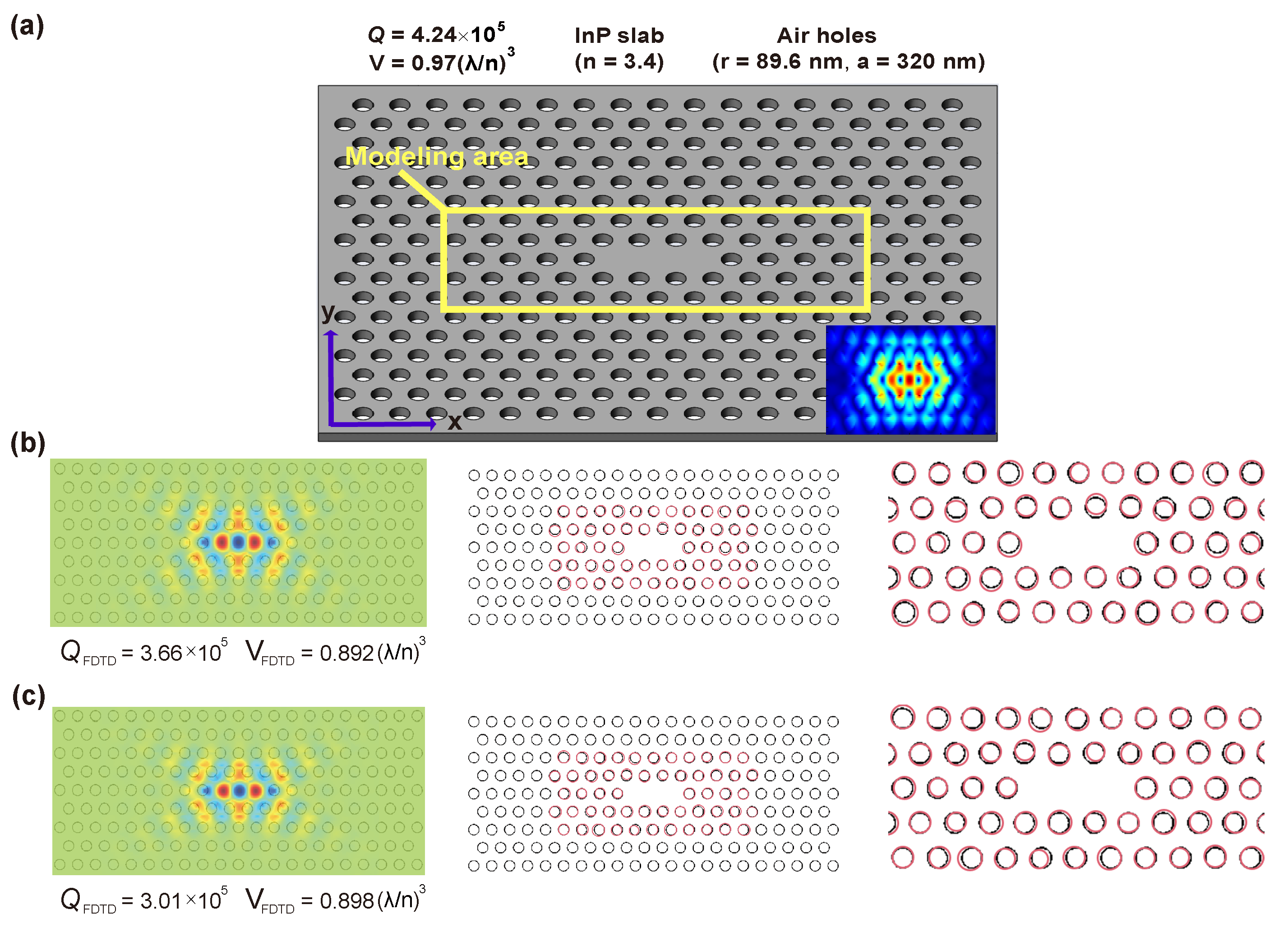 Nanomaterials 12 01372 g005