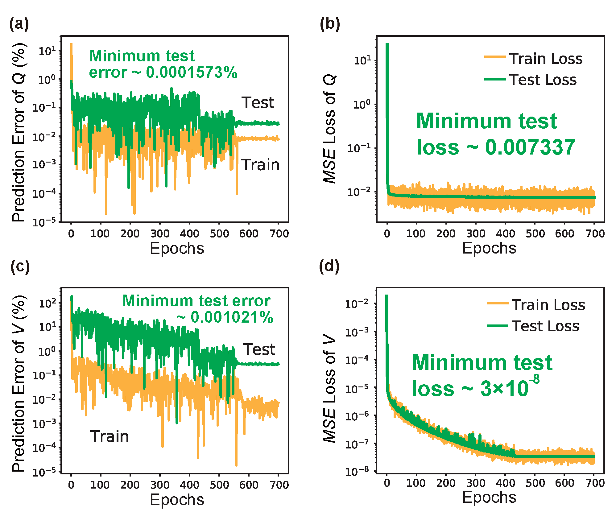 Nanomaterials 12 01372 g006