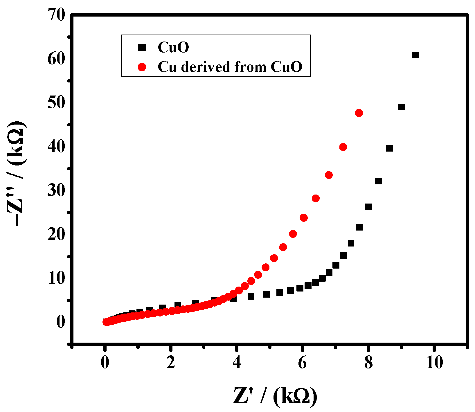 Nanomaterials 12 01380 g004 Nanomaterials 12 01380 g004