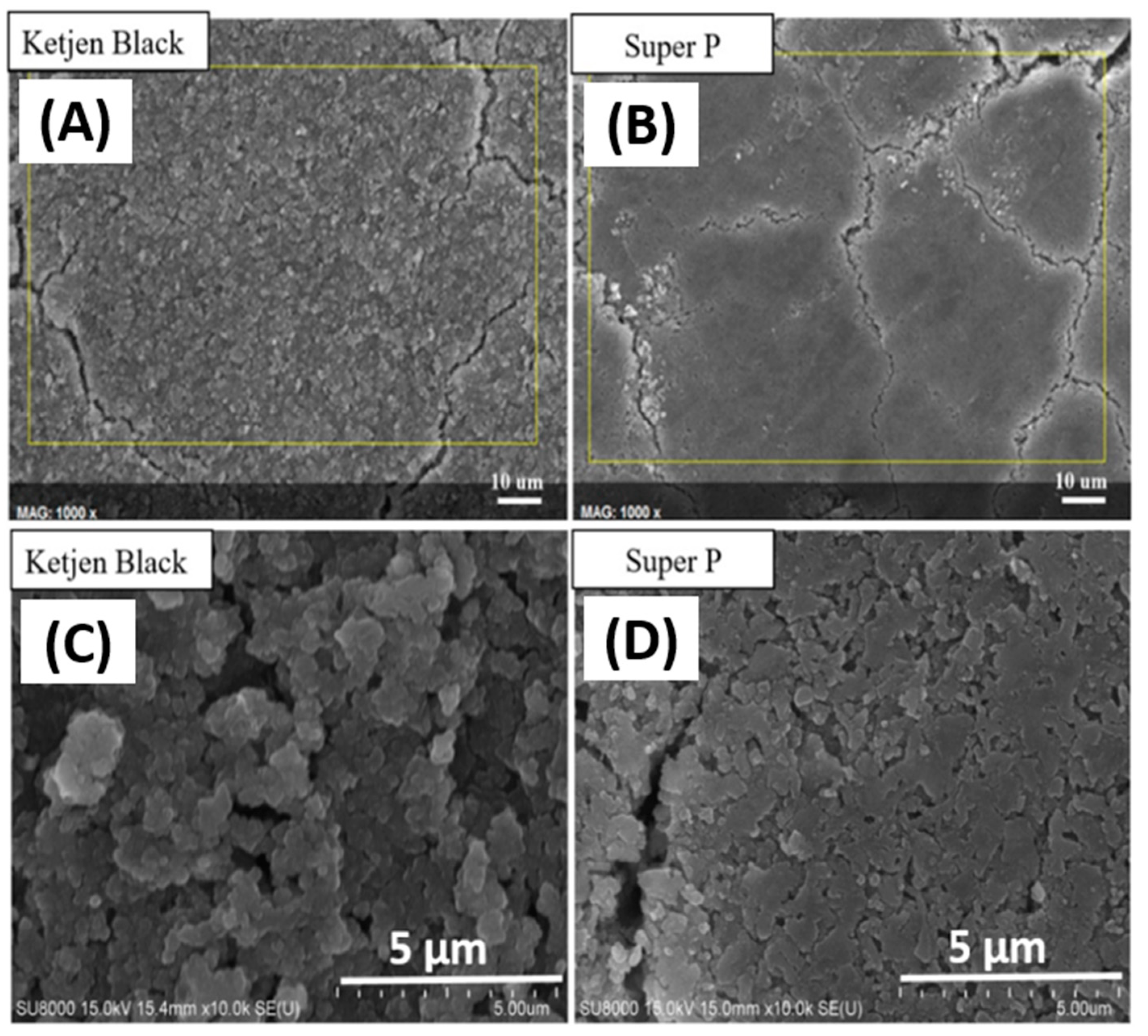 Nanomaterials 12 01387 g007 Nanomaterials 12 01387 g007