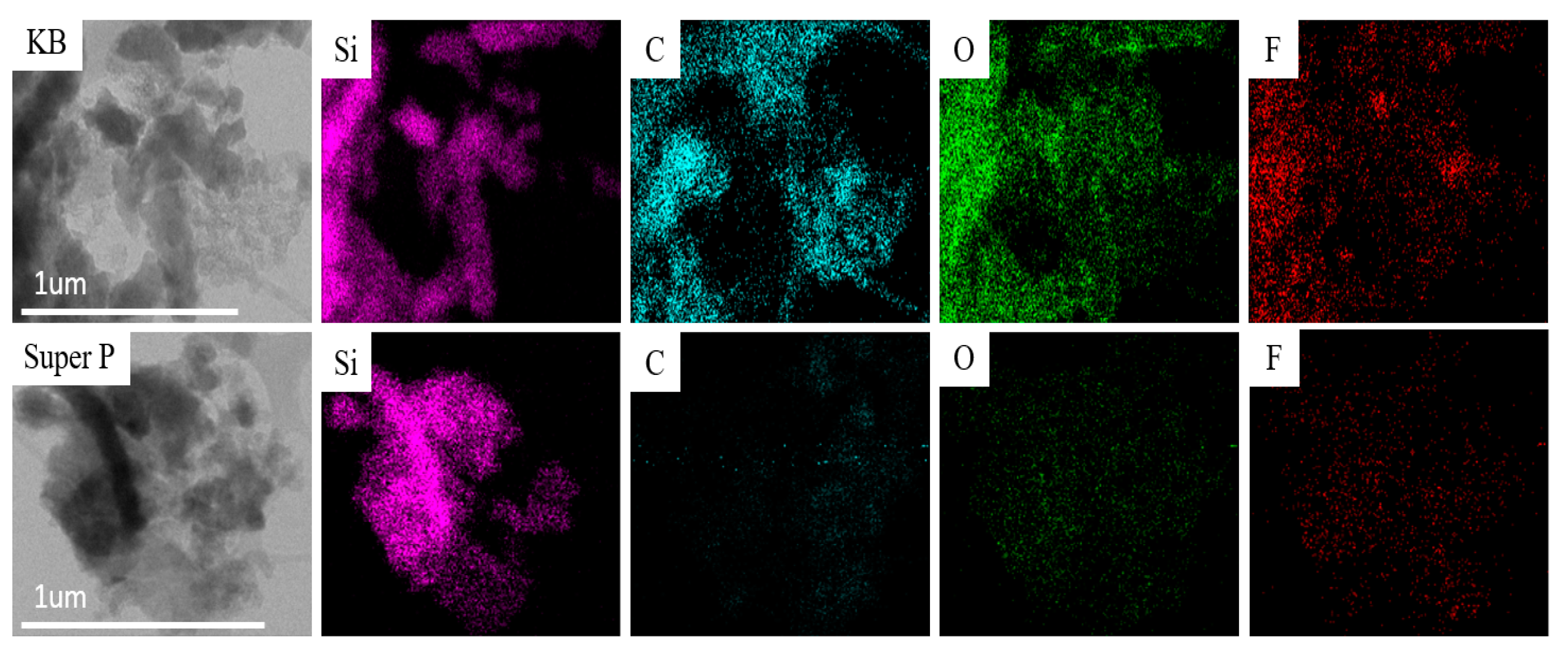 Nanomaterials 12 01387 g009 Nanomaterials 12 01387 g009