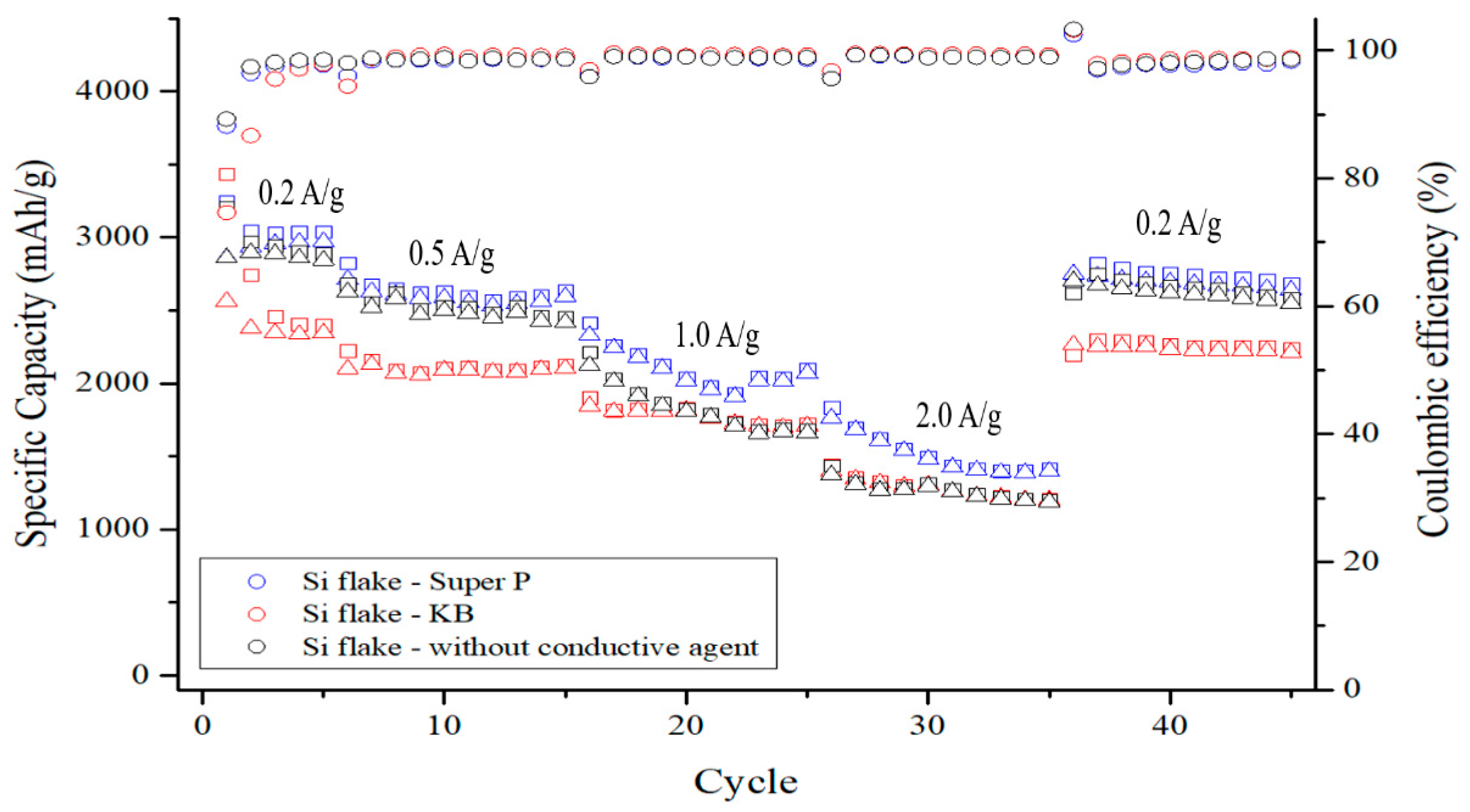 Nanomaterials 12 01387 g011 Nanomaterials 12 01387 g011