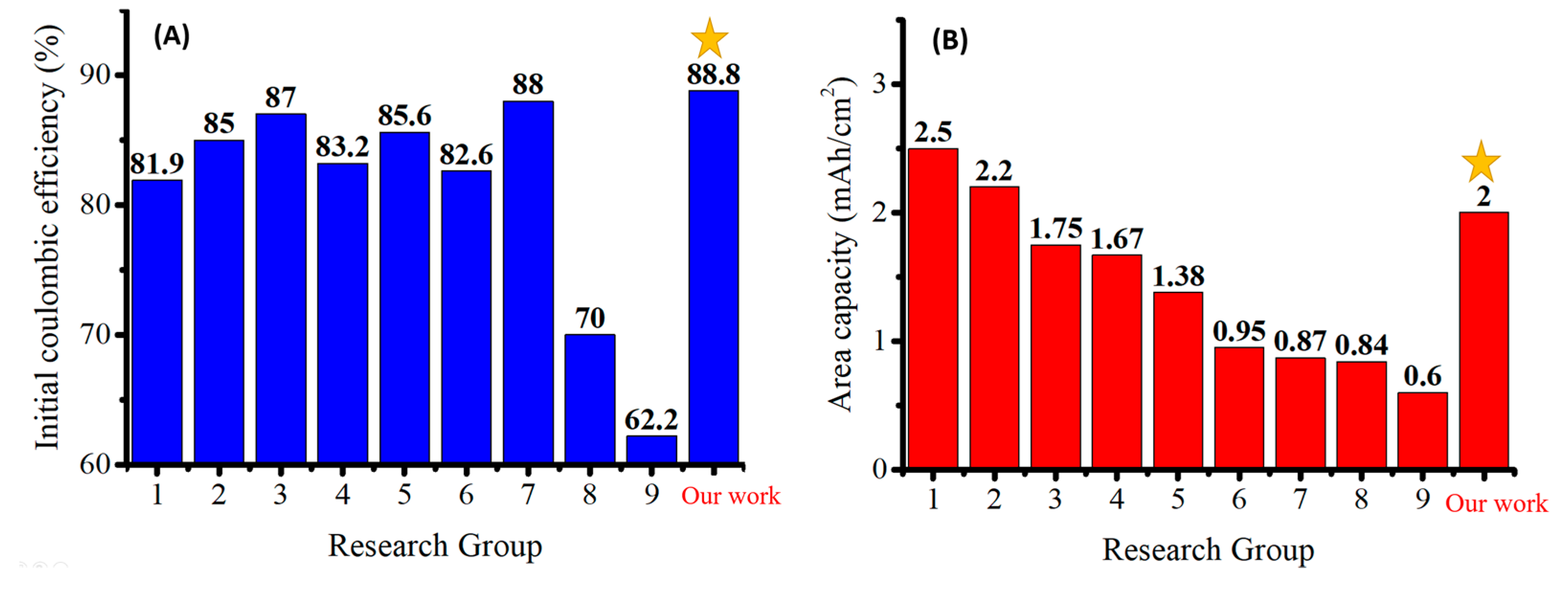 Nanomaterials 12 01387 g015 Nanomaterials 12 01387 g015