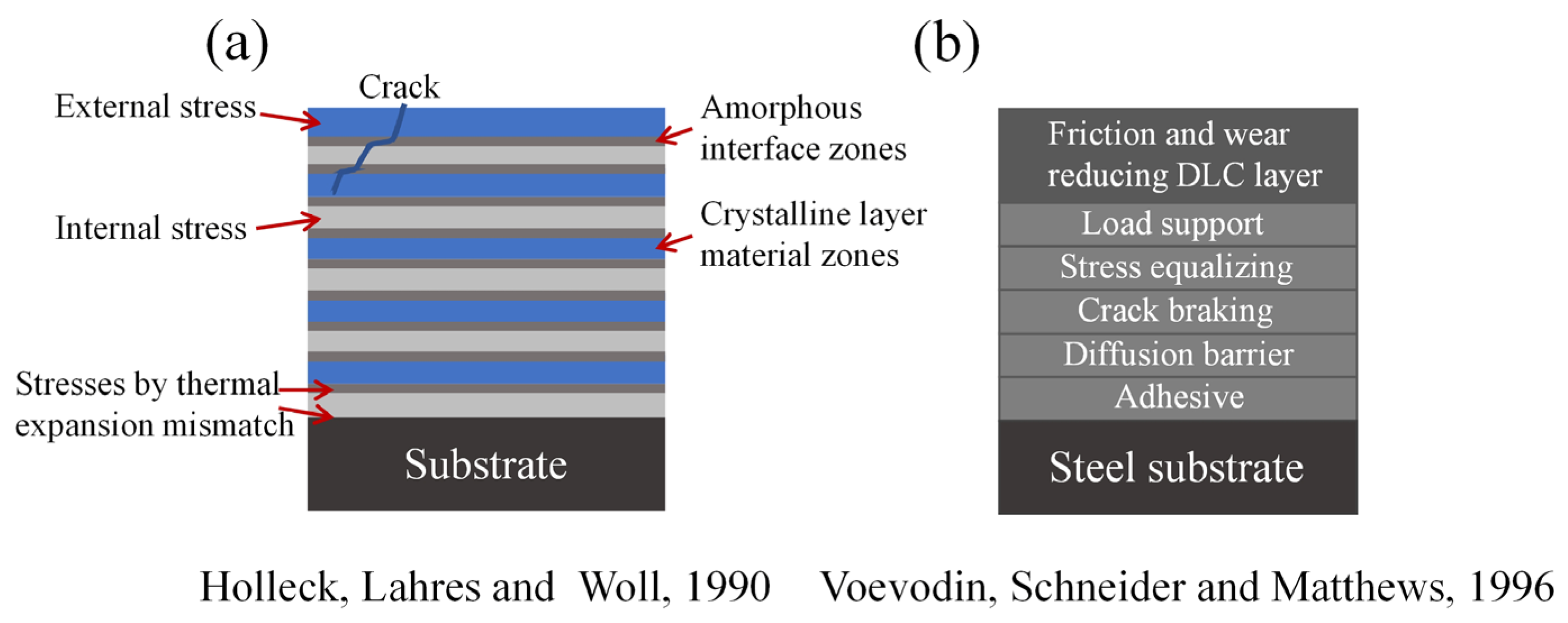 Nanomaterials 12 01388 g009