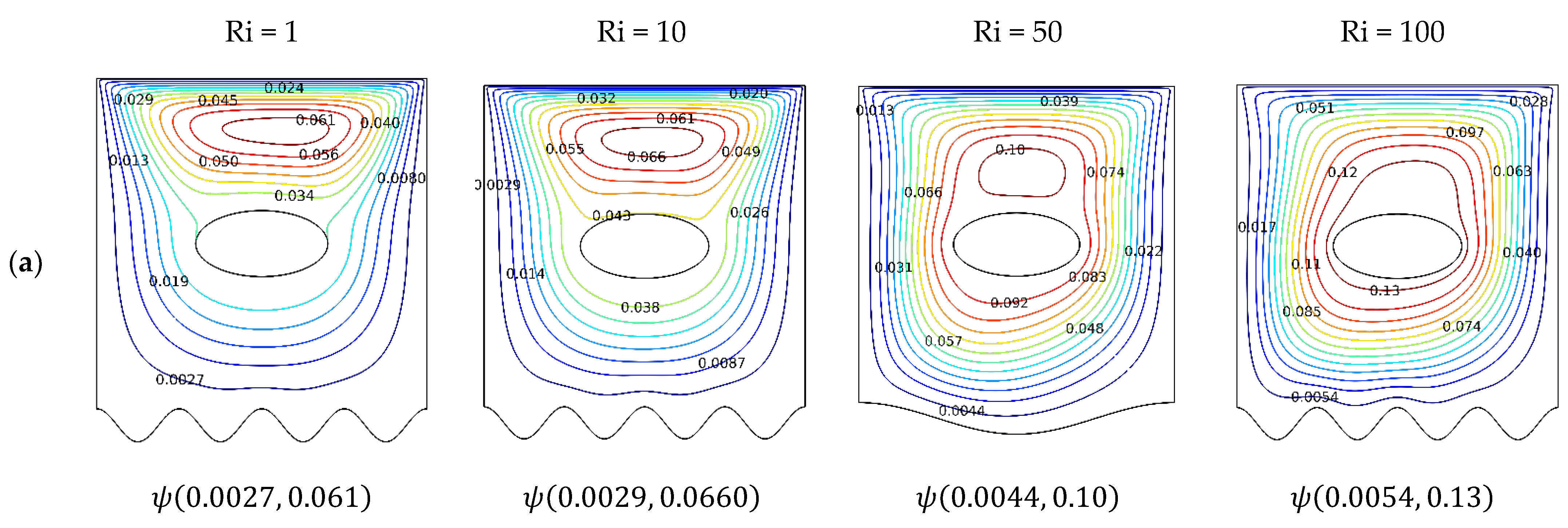 Nanomaterials 12 01392 g003a