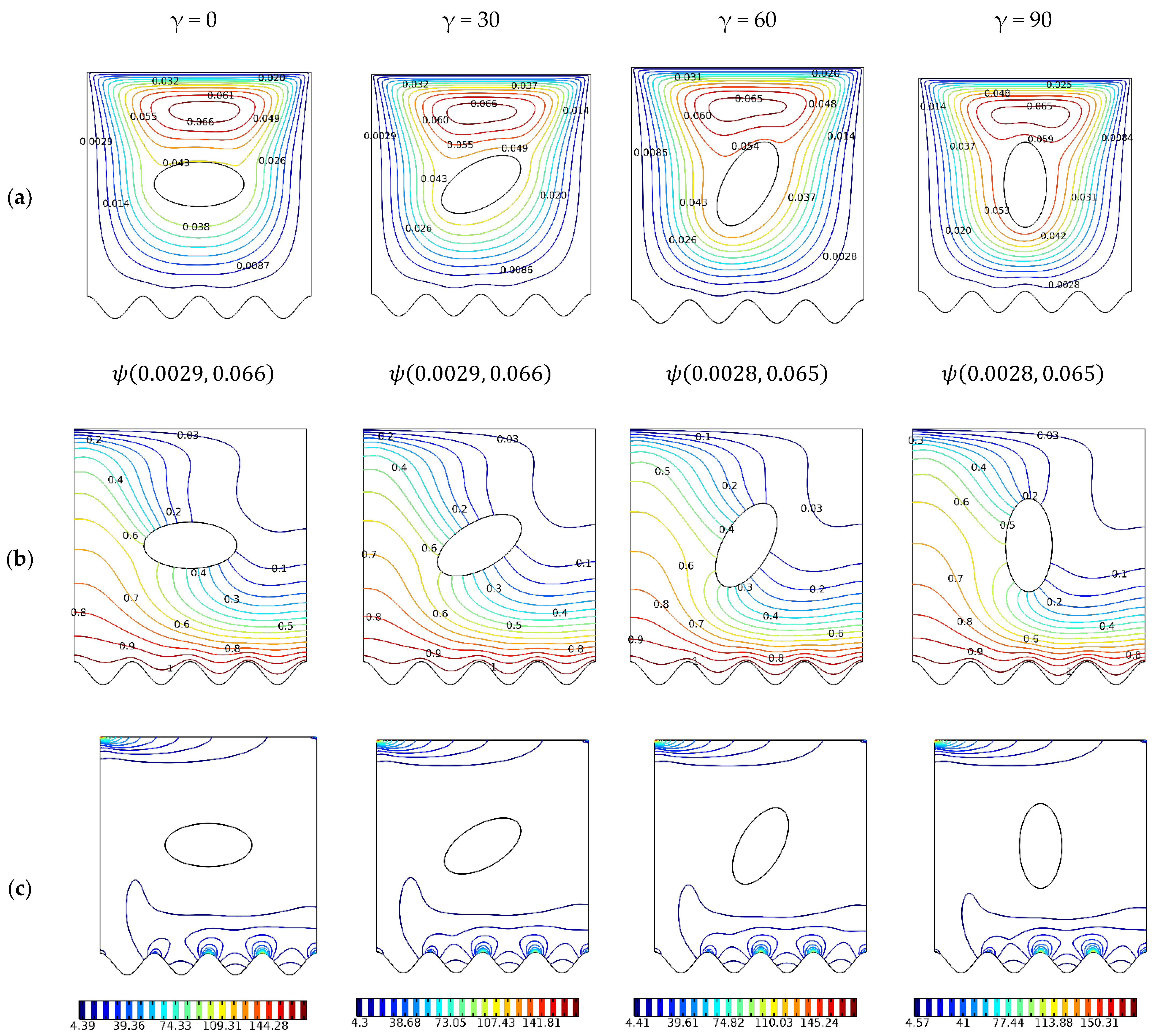 Nanomaterials 12 01392 g004